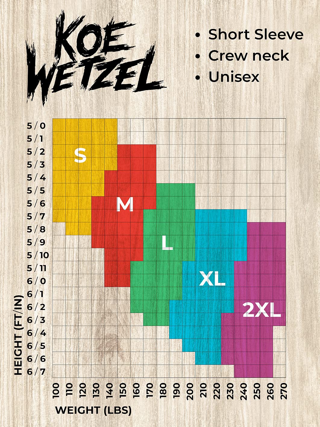 Koe Wetzel Offizielles Konzert-Shirt – Guitar Smash Crew Neck Tee
