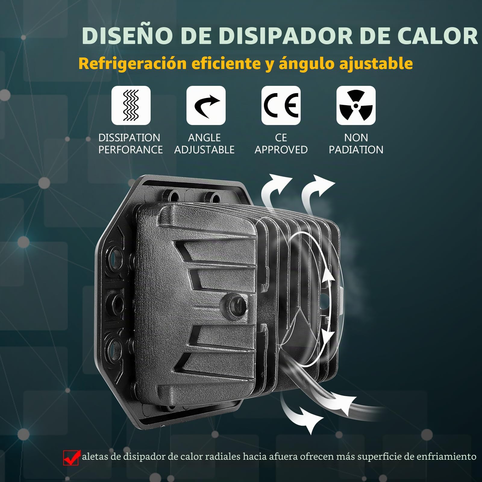 RIGIDON 2X Faros Trabajo led, 5 Pulgadas 12W antiniebla empotrados 12V 24V | lámpara, off road light, luz de niebla trasera, para camión coche UTE 4x4 tractor barco todoterreno, 6000K blanca, focos led