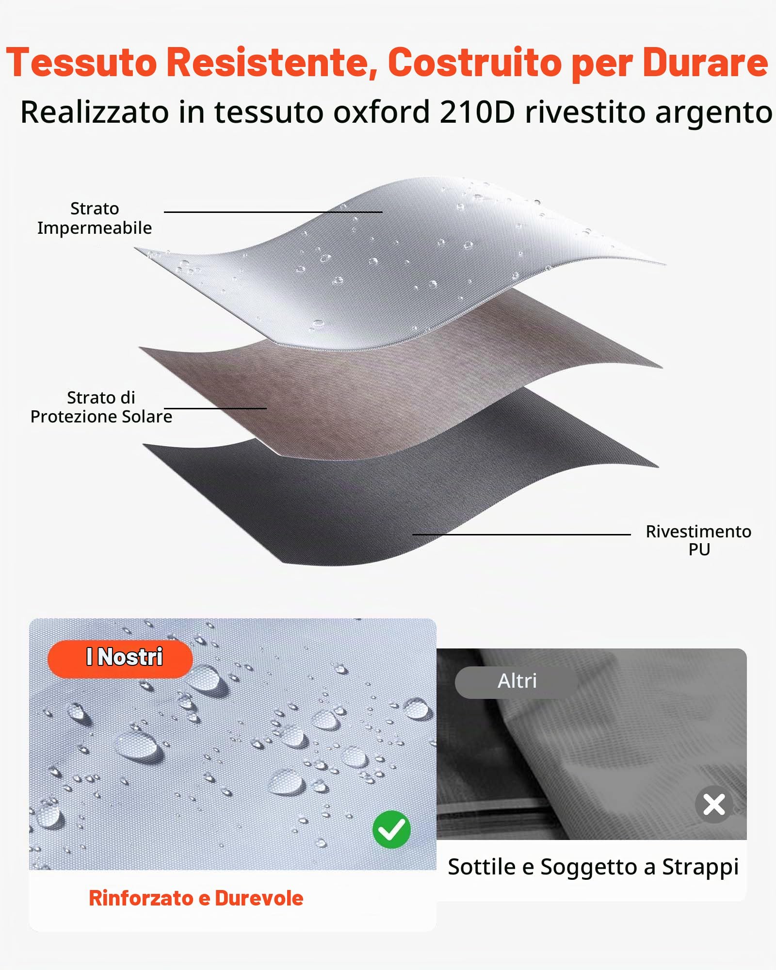 VEVOR Tenda Laterale per Gazebo da Giardino da 3 x 3 m, con Strato Impermeabile e di Protezione dalla Luce Solare per Tende per Eventi all'Aperto, Campeggio, Solo 4 Pareti Laterali, Bianco