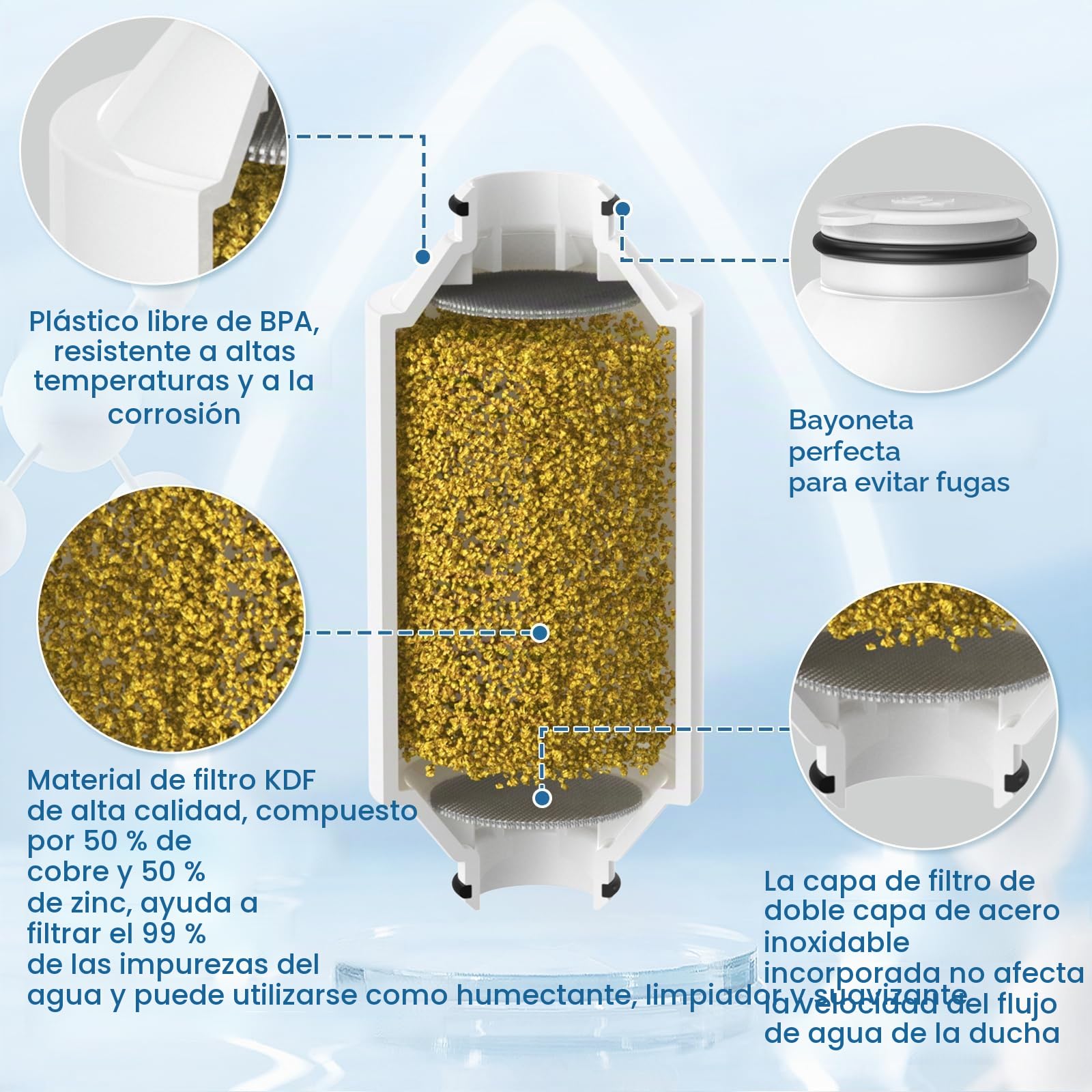 Cartucho de filtro de ducha de agua compatible con Philips Water - Filtro de ducha en línea, filtro de ducha AWP175 compatible con Philips AWP1775WH / AWP1775CH (2 unidades)