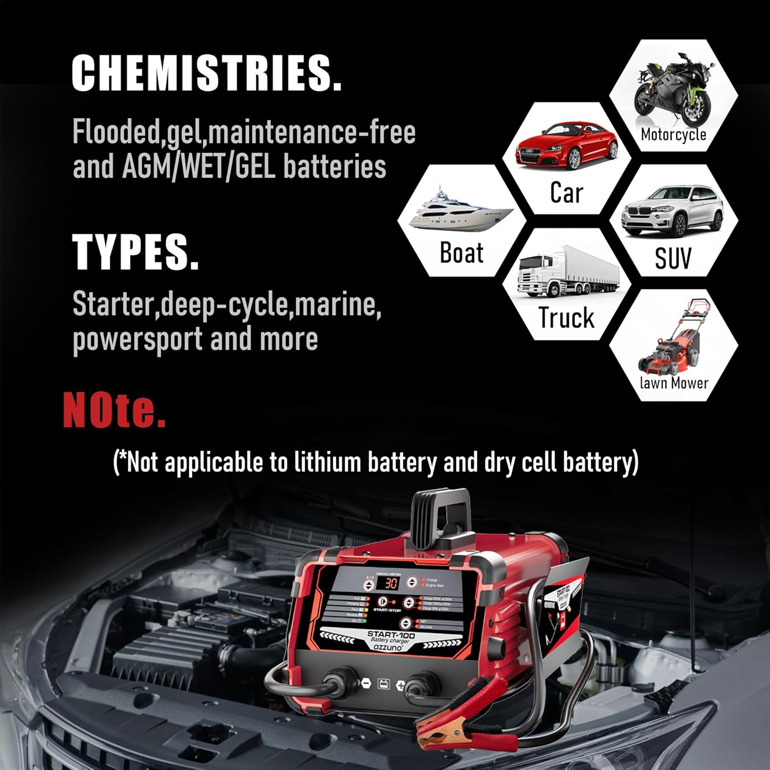 AZZUNO Battery Charger compatible with various vehicle types and battery chemistries