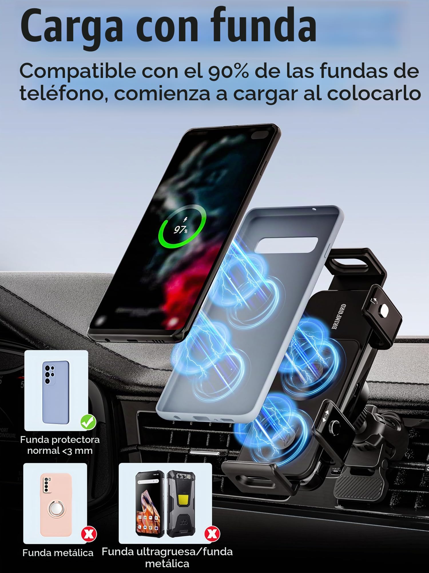 Cargador Inalámbrico Coche de 15W para Galaxy Z Fold/Flip, Rota 90°, Fast Wireless Charger Soporte Movil Coche Cargador para Samsung Galaxy Z Fold/Flip 6, S25/S24/S23, iPhone 16/15/14