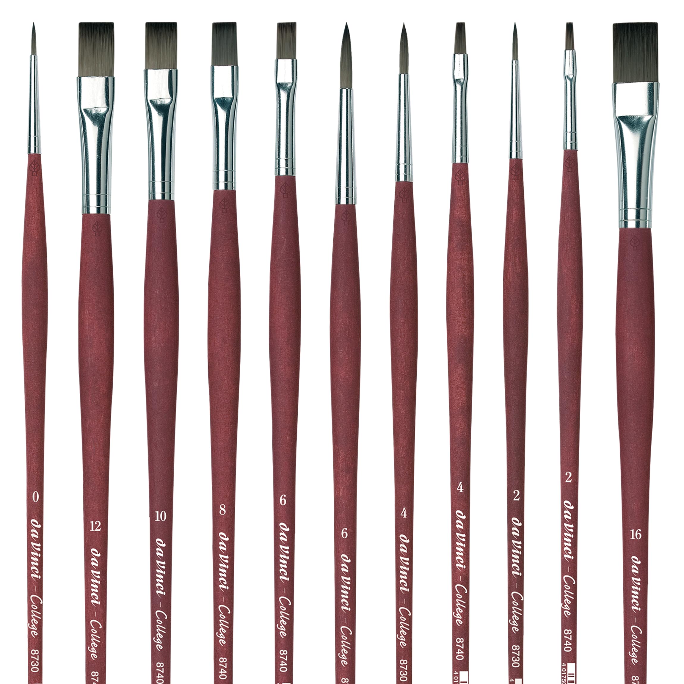 da Vinci Student Series 5019R Primo, Round and Flat Synthetic