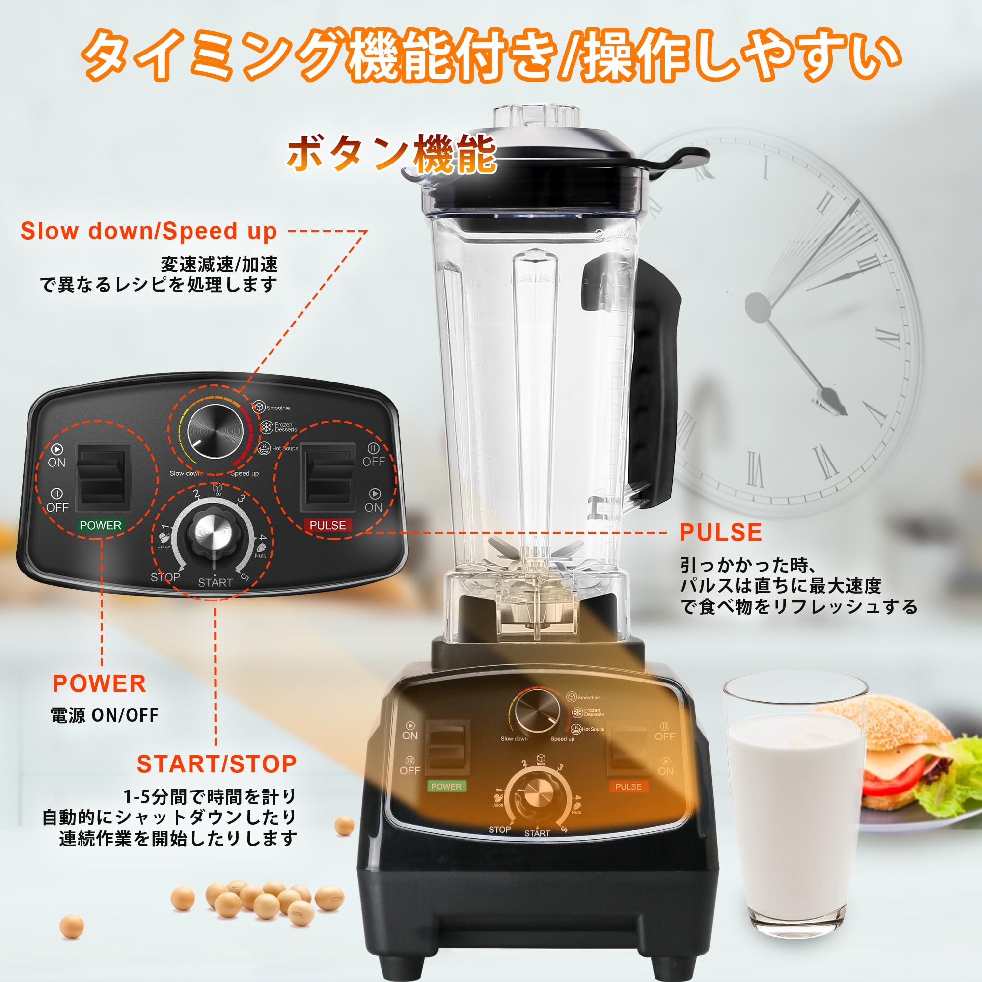 Amazon | ミキサー スムージーブレンダー 2200W 多機能 2L 大容量 5分