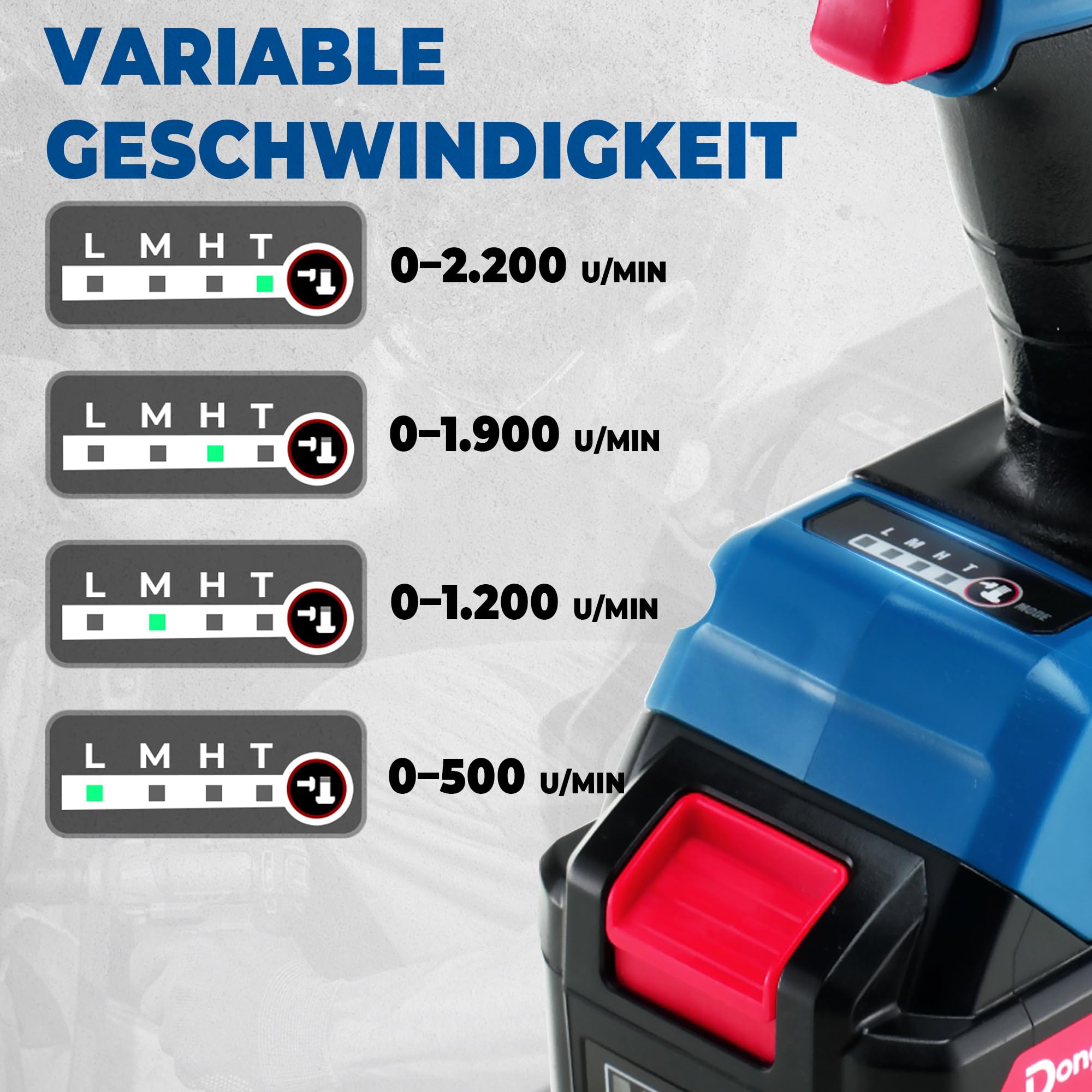 Dong Cheng 20V bürstenloser Schlagschrauber, 908Nm hohes Drehmoment, 2200U/min, 1/2 Zoll akku-Schlagschrauber mit Aufbewahrungsbox, 4-Modus, inklusive 2x4,0 Ah Akkus & Ladegerät