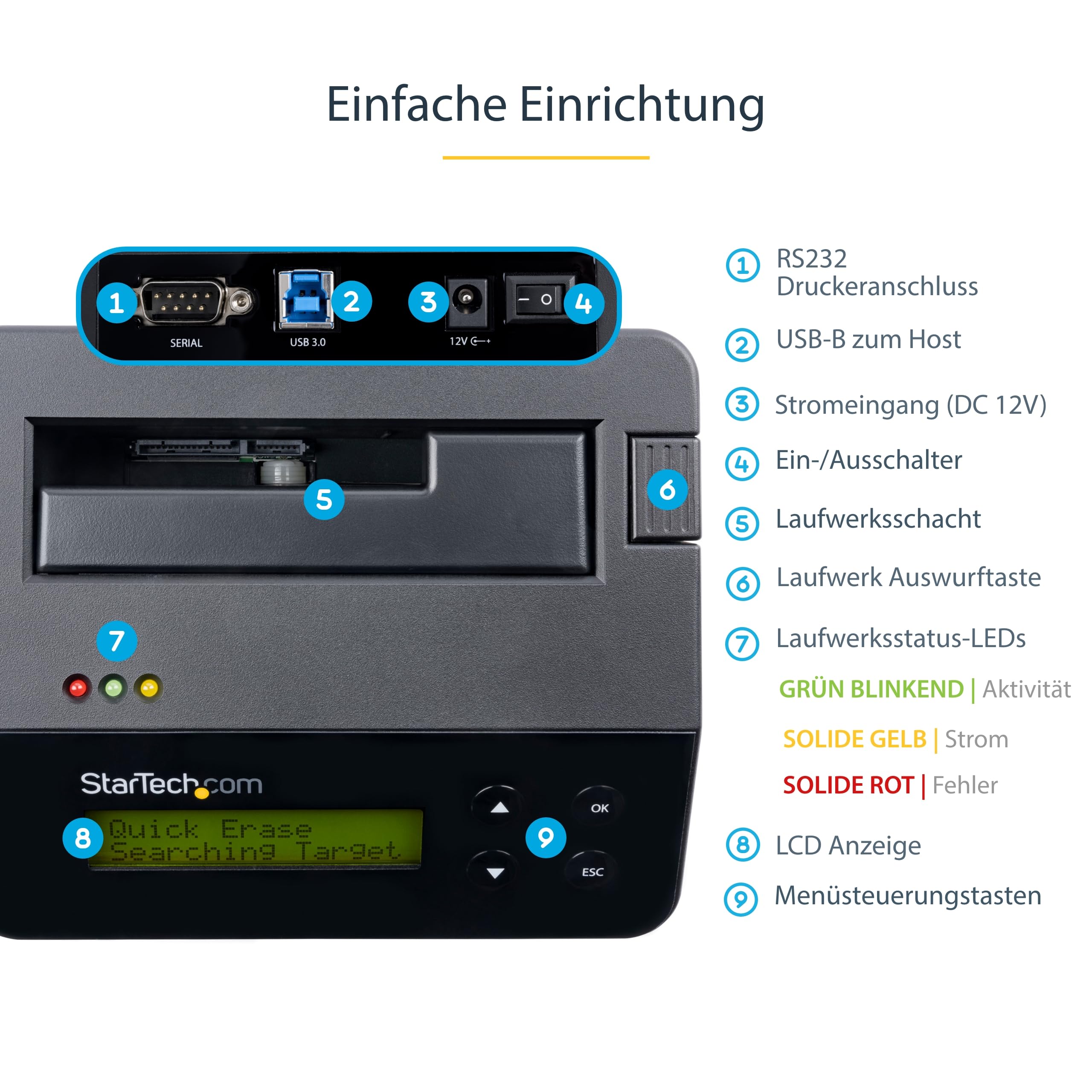 StarTech.com Festplatten Eraser - für 2,5" / 3,5" SATA SSD Laufwerk - USB 3.0 - 4Kn Unterstützung - Festplatten Dock