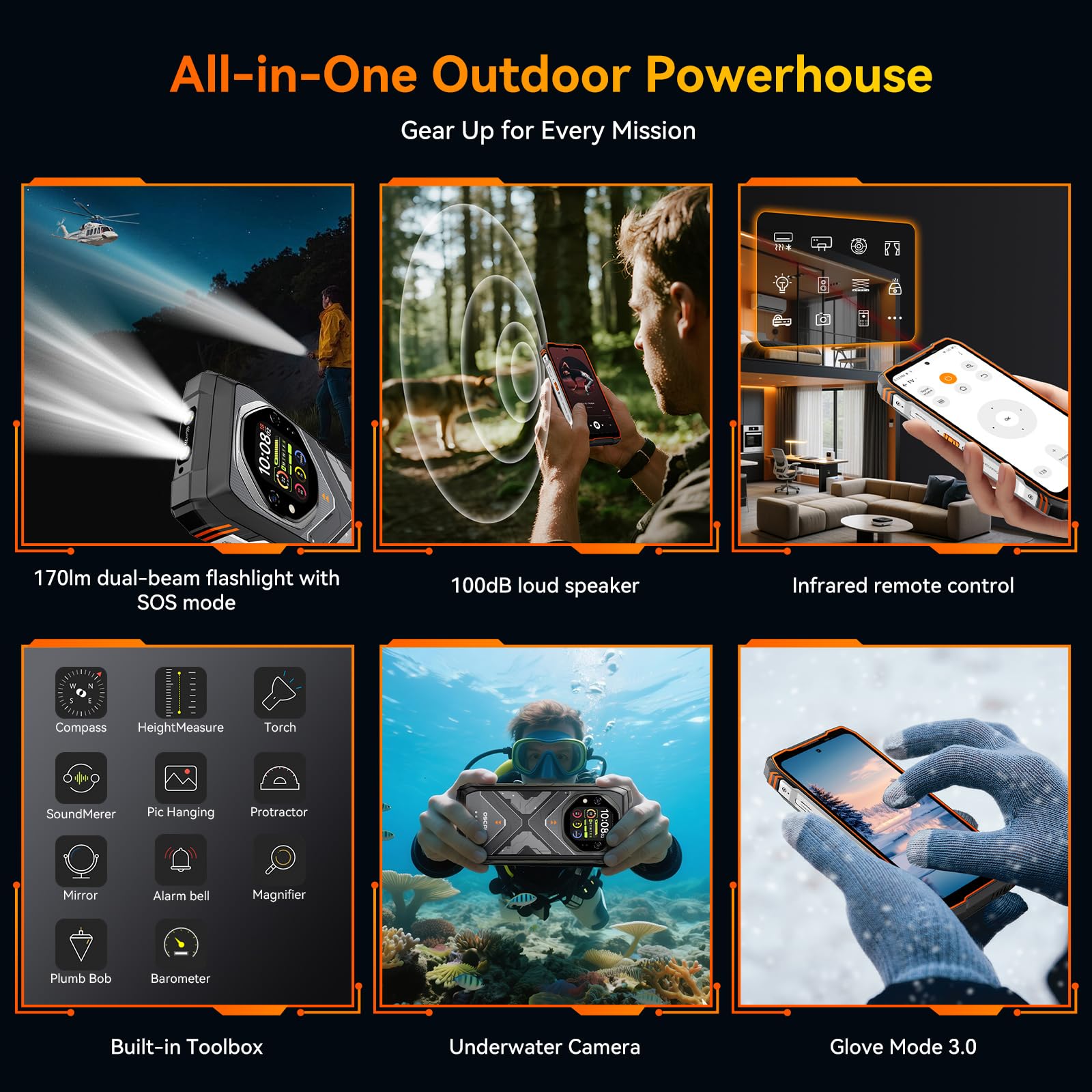 OSCAL TANK 1 5G Unlocked Rugged Phone 20000mAh/55W, 6,78" FHD+ 120Hz & 2,01" Rear Touchscreen, MTK7050 48GB+512GB/2TB Rugged Smartphone Android 15, 64MP+50MP+20MP Night Vision, IP68/IP69K/GPS/QZSS/OTG