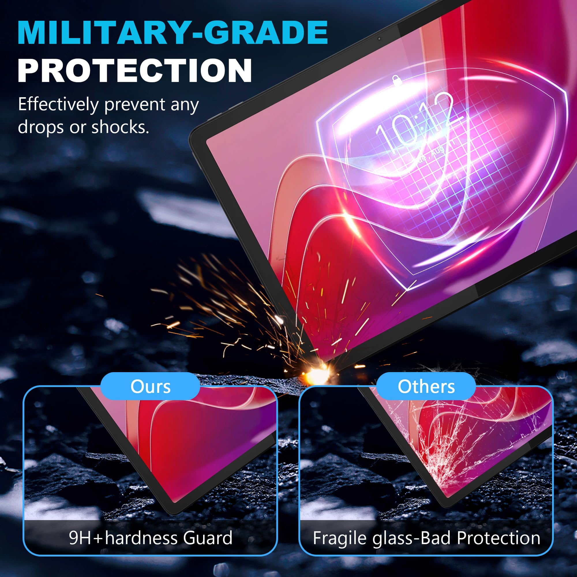 Lexiee 2 Pezzi Pellicola Vetro Teperato Per Lenovo Tab 11 2024 Vetro - Foto 12