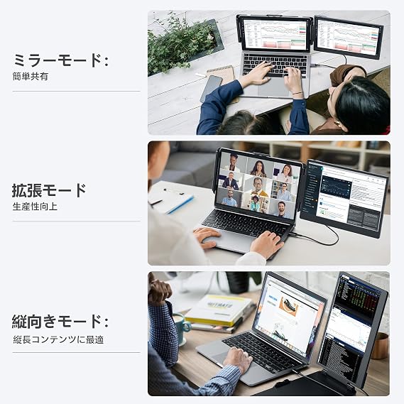 14.2 Inch Dual Display Double Monitor, 120% sRGB FHD Dual Screen Laptop Display Expander, 2K IPS Laptop Expander Dual Screen with USB-C/HDMI Ports, Compatible with Windows/Mac/Android/Switch/PS 5 S1