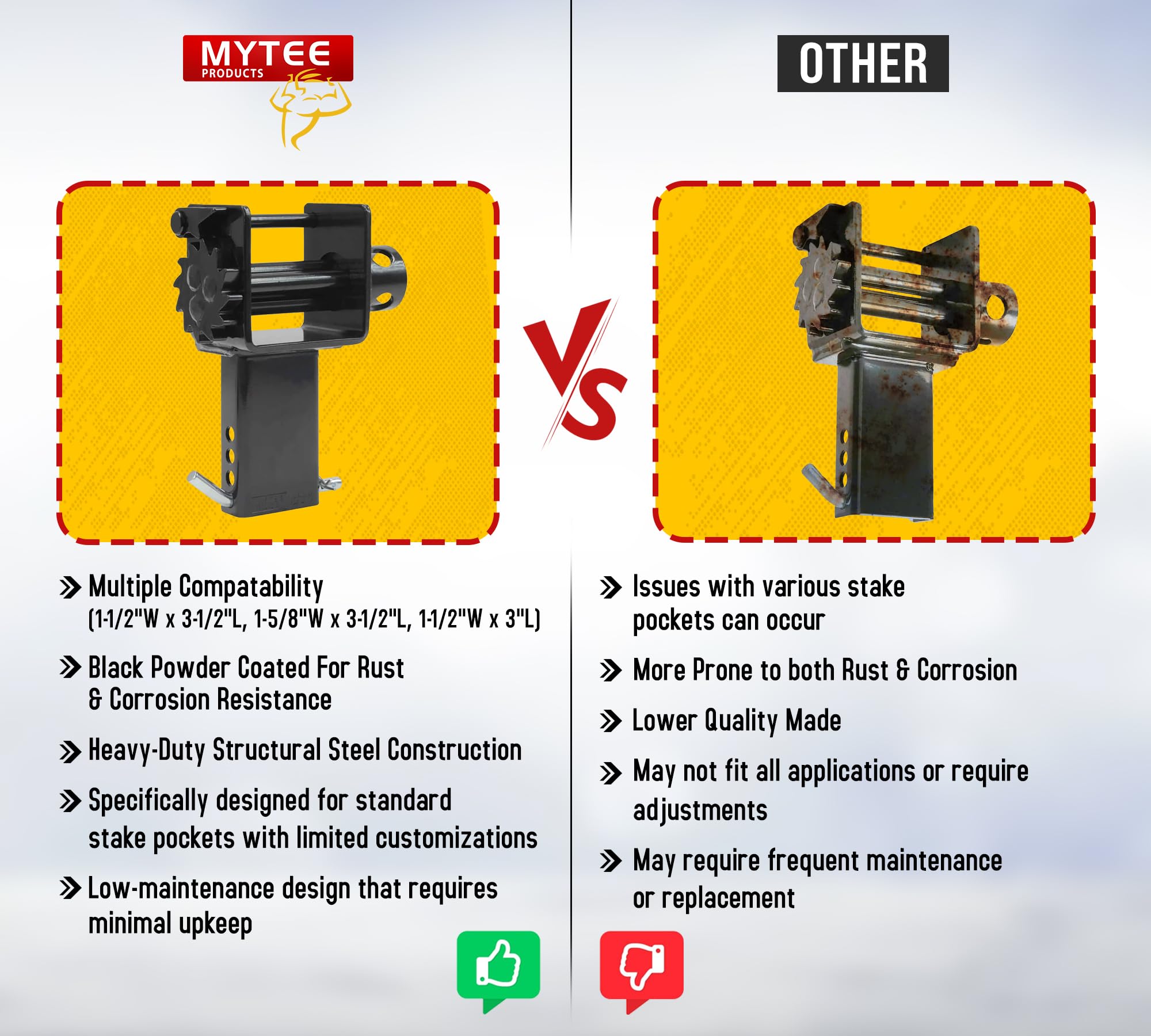 Mytee Products Paquete de 4 cabrestantes de Bolsillo para Remolque con Plataforma Plana, Capacidad de Utilidad # 16500 Libras