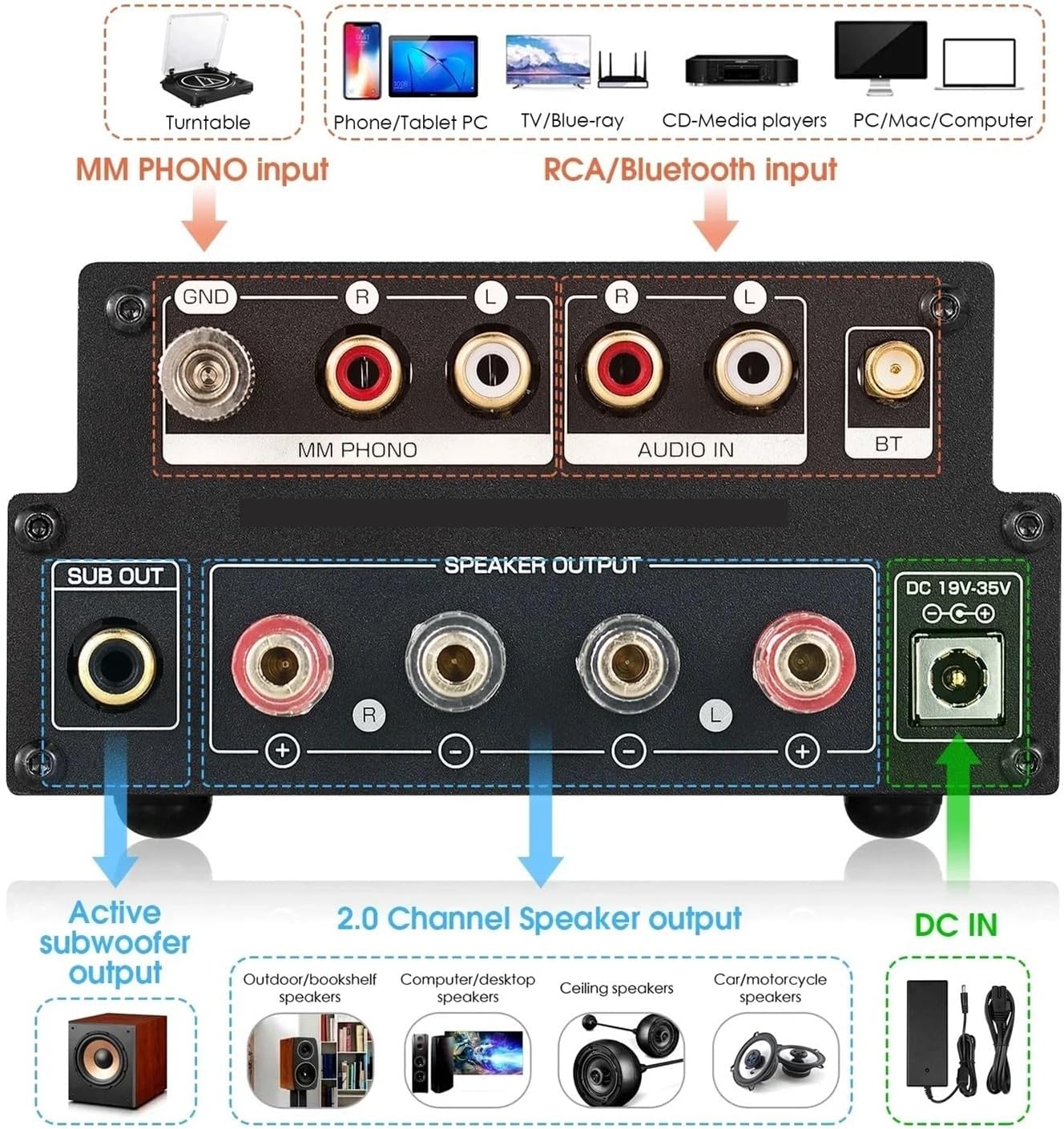 X1 HiFi GE5654 Tube Amplifier 5.0 Receiver MM Phono Amplifier Turntable Power Amplifier X-HD 160W*2