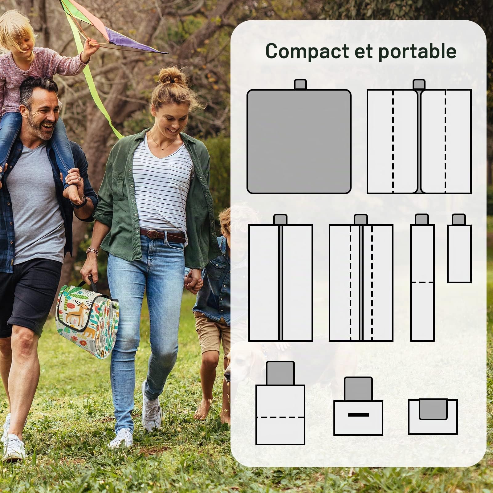 Couverture Pique Nique 200×200 cm, Tapis de Plage avec Envers Imperméable, Couverture Pliable de 3 Couches pour Voyage Jardin Parcs, Animal Forêt