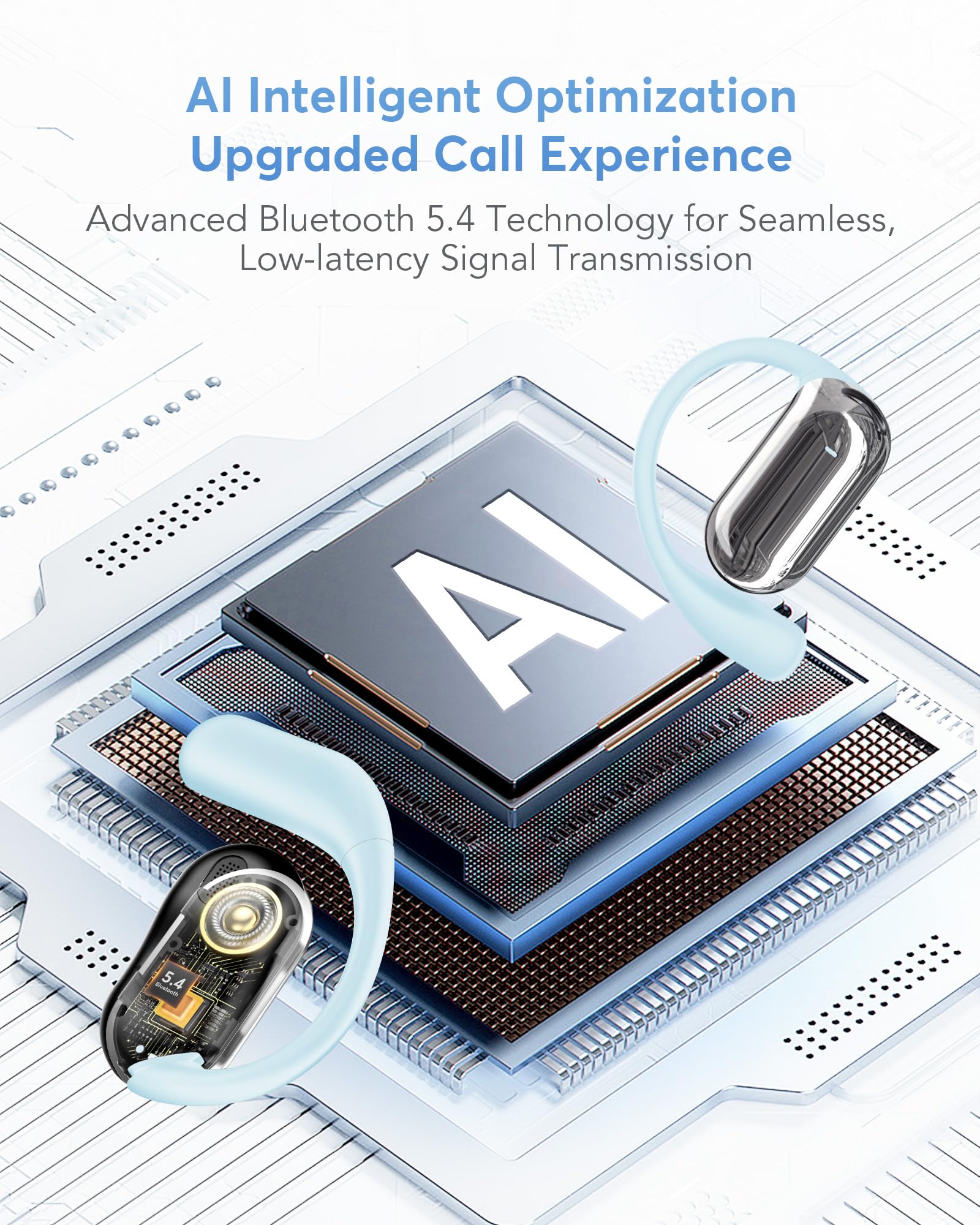 AI Cuffie Traduzione Simultanea in 188 Lingue , 2026 4 in1 Auricolari Traduttore Vocale Istantaneo Multilingue,Bluetooth 6.1 Wireless 60 ore con ENC Mics, Cuffie Traduzione Adatto per affari (blu)
