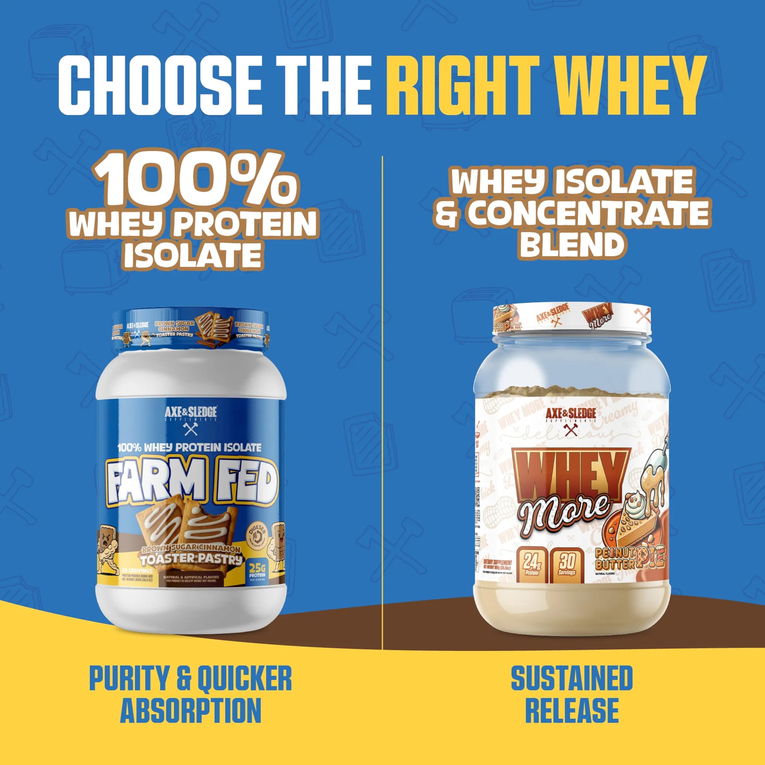 Axe & Sledge Farm Fed 100% Whey Protein Isolate | 25g Protein | Low Carb, Low Sugar, Gluten Free | Protein Powder for Men and Women | Keto | Made in The USA | 28 Servings, Brown Sugar Cinnamon — Amazon image 6