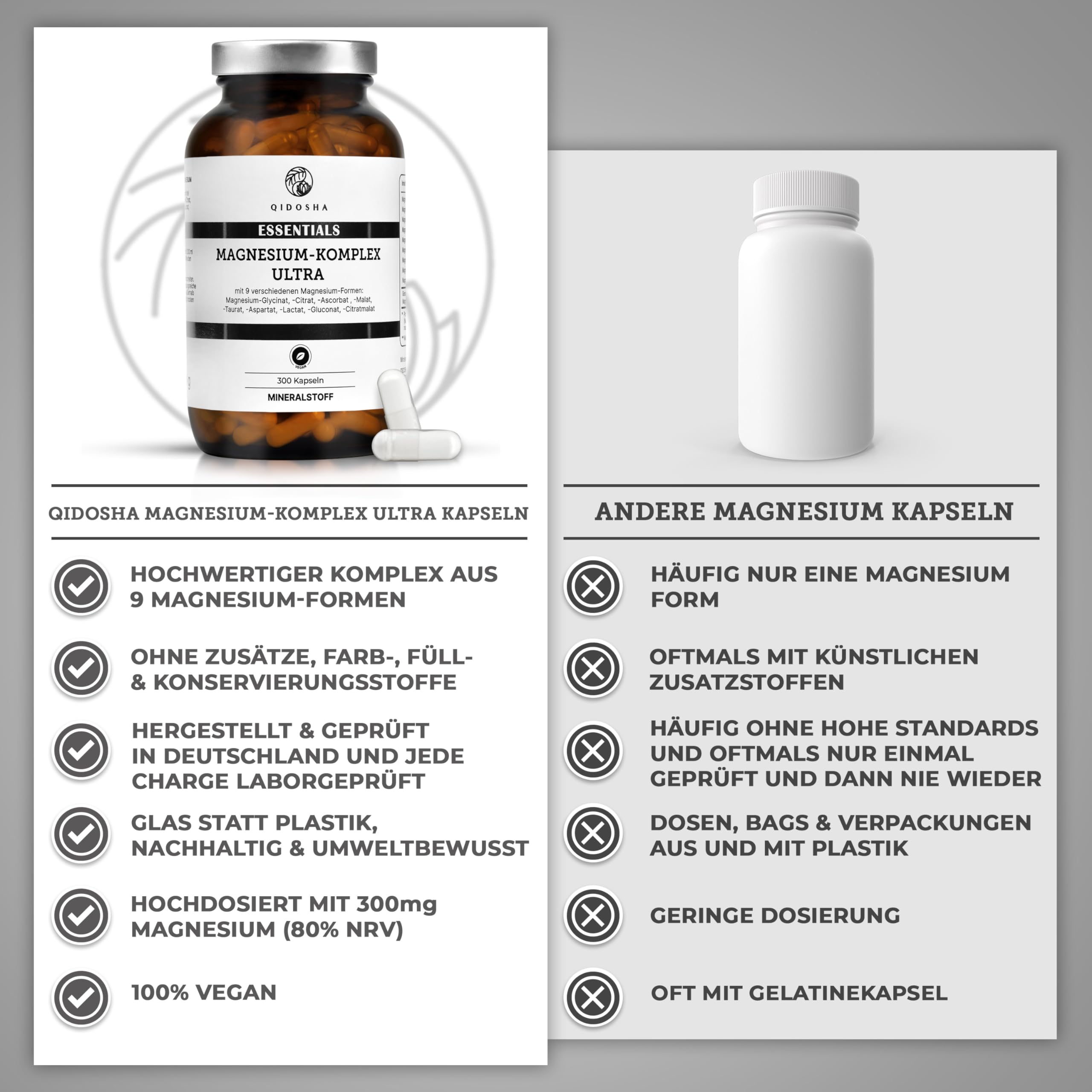 QIDOSHA® Magnesium Komplex hochdosiert, 300 Kapseln im Apothekerglas, 9 Mg-Formen mit sich ergänzenden Wirkschwerpunkten als Mg-Vollspektrum, 300mg elementares Magnesium/Tagesportion