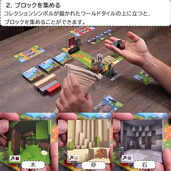 いろいろなゲームの説明書やマップや手帳など いろいろなゲームの説明書やマップや手帳など - メルカリ