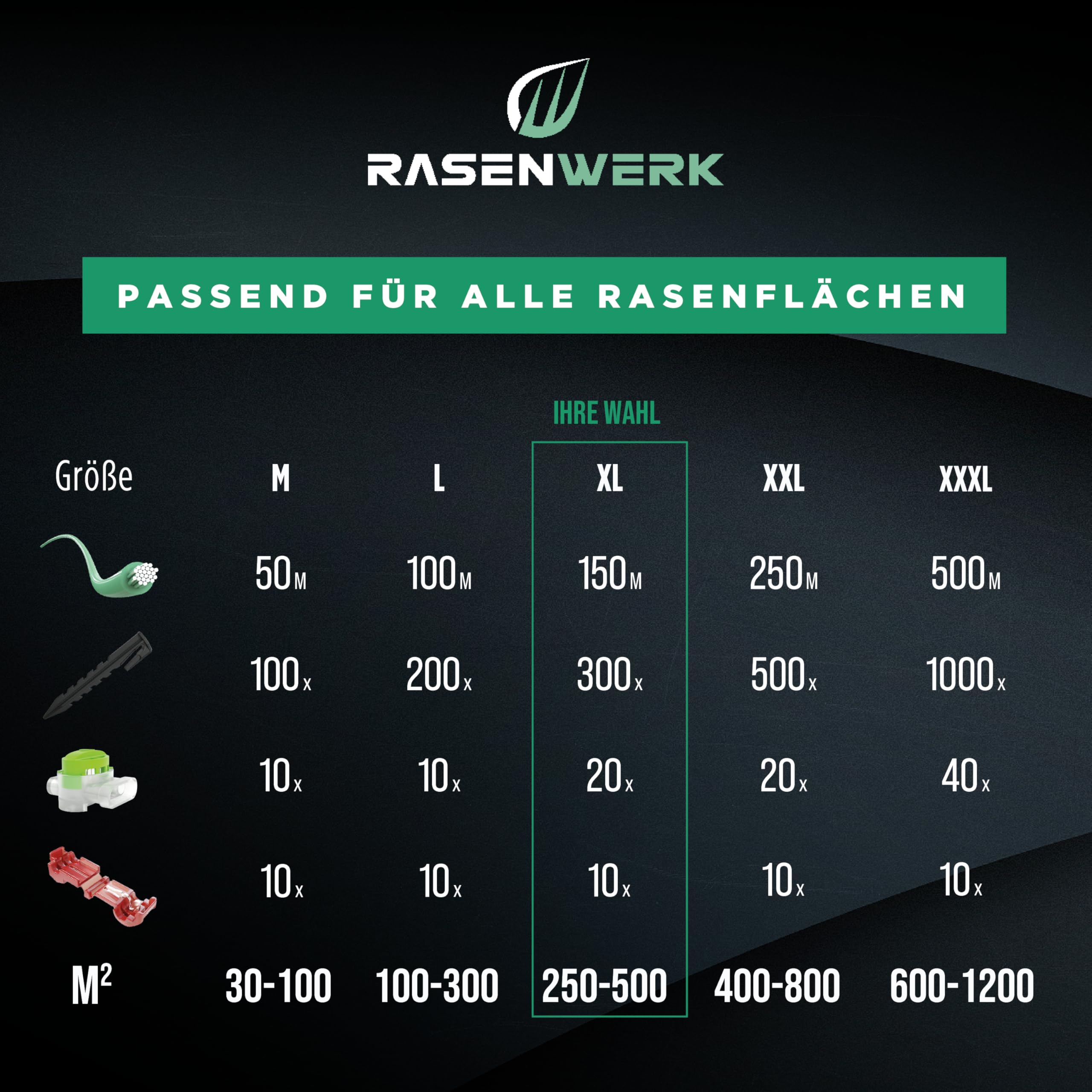 Juego de instalación de cable delimitador RASENWERK® para robots cortacésped - 300 clavijas - 20 abrazaderas de conexión - Cable delimitador de 150m - 3 abrazaderas de conexión