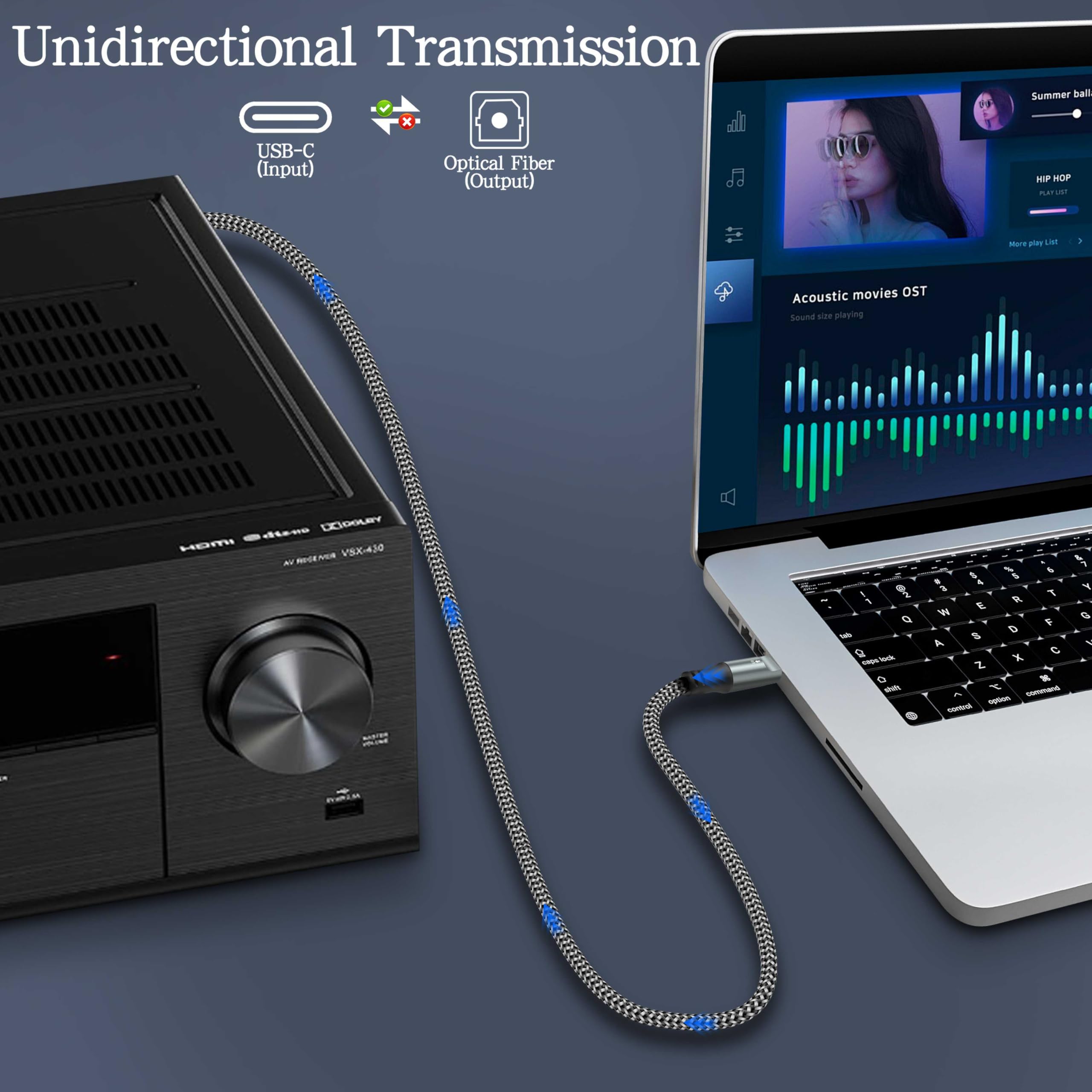 XMSJSIY USB C zu TOSLINK Optisches Audiokabel Unidirectional USB Typ C zu TOSLINK SPDIF Glasfaser Digital Audio Converter Kabel Kompatibel mit Telefon, PC, Laptop, Hi-Fi Sound Systeme - 1.2M / 3.93FT