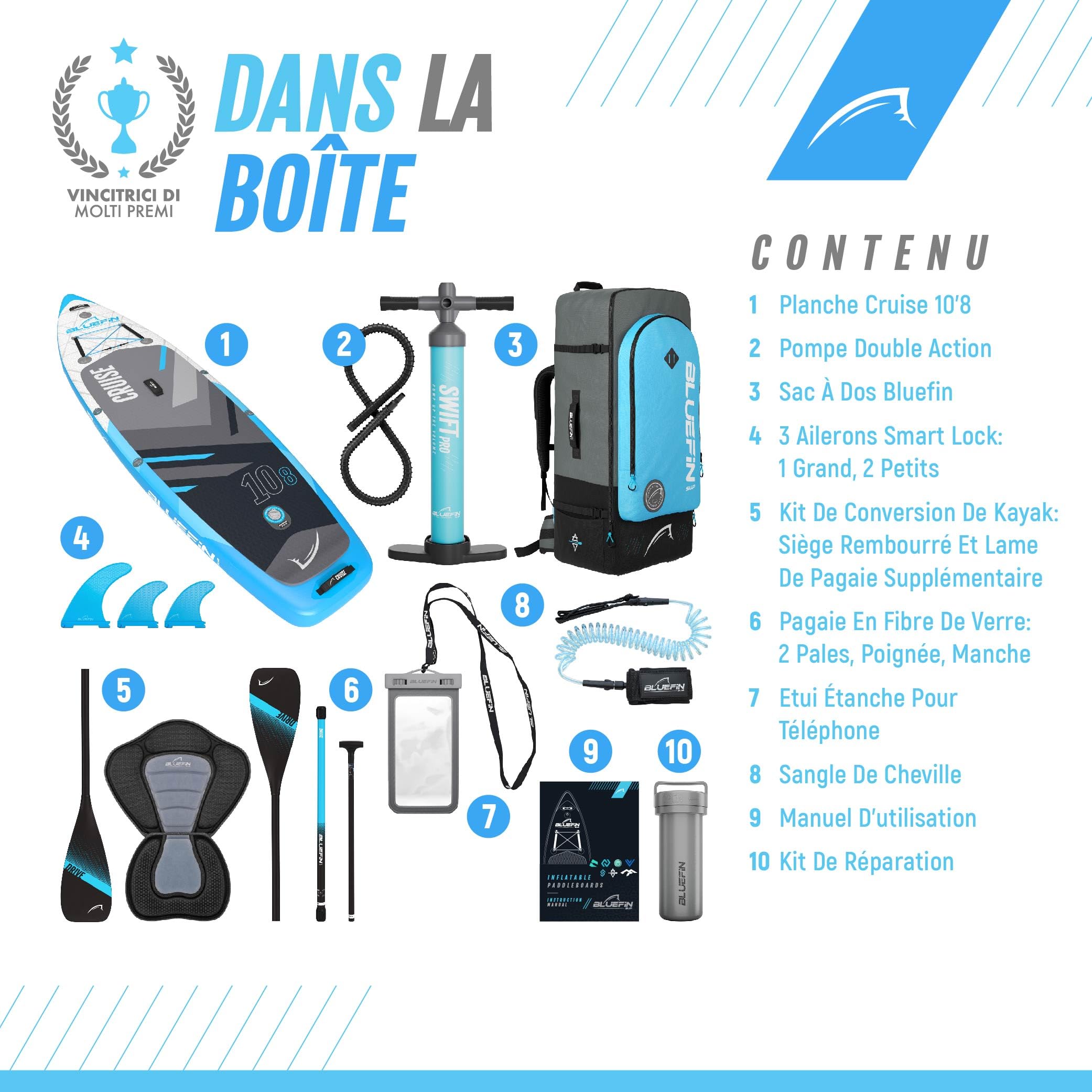 Bluefin SUP Cruise 10'8 | Planche à pagaie Adulte avec siège de Kayak | Bluefin Cruise Sup | Facile à Transporter | Conversion Kayak | Accessoires de Planche à pagaie Inclus