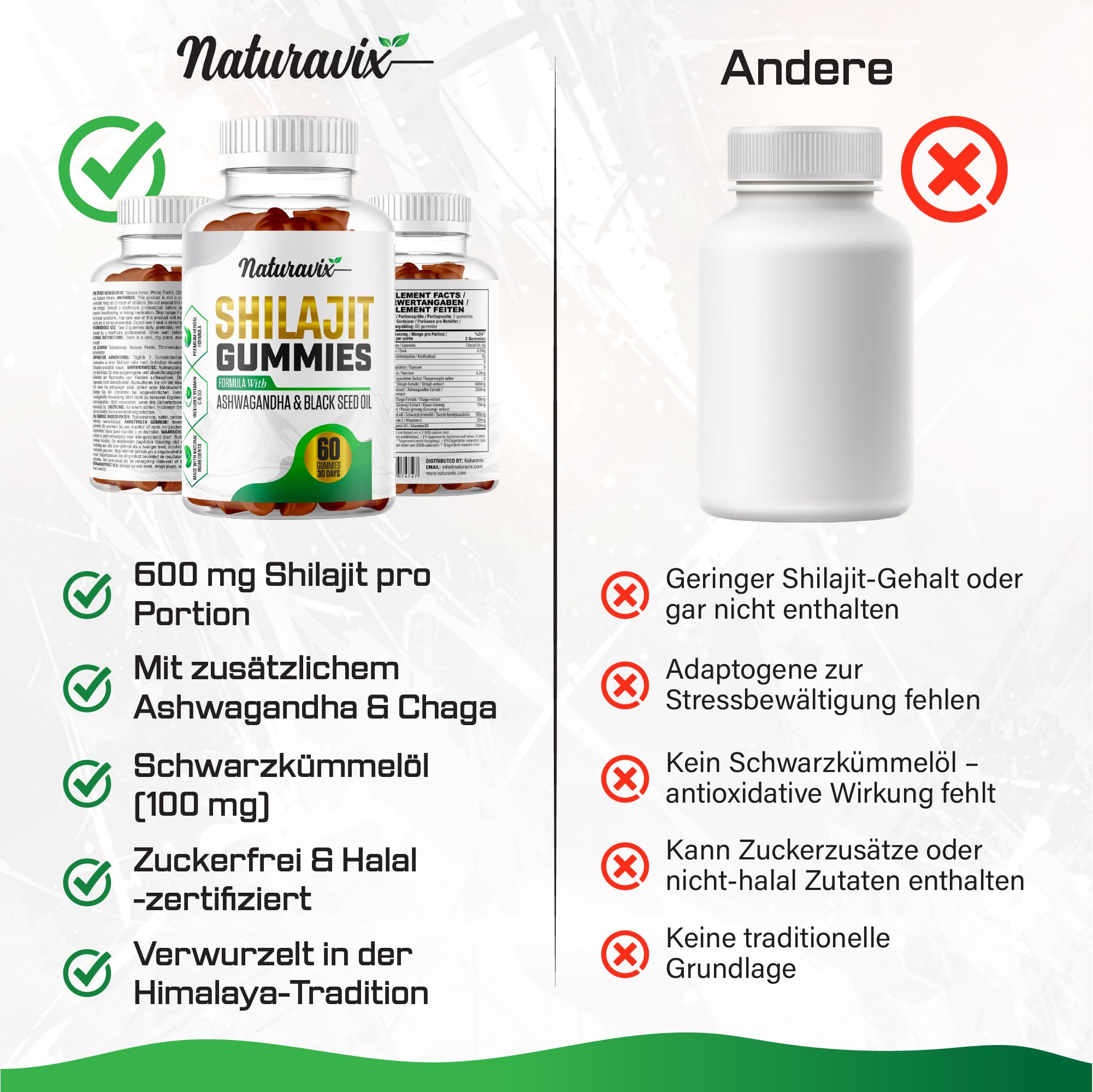 Shilajit Gummis mit Ashwagandha und Schwarzkümmelöl