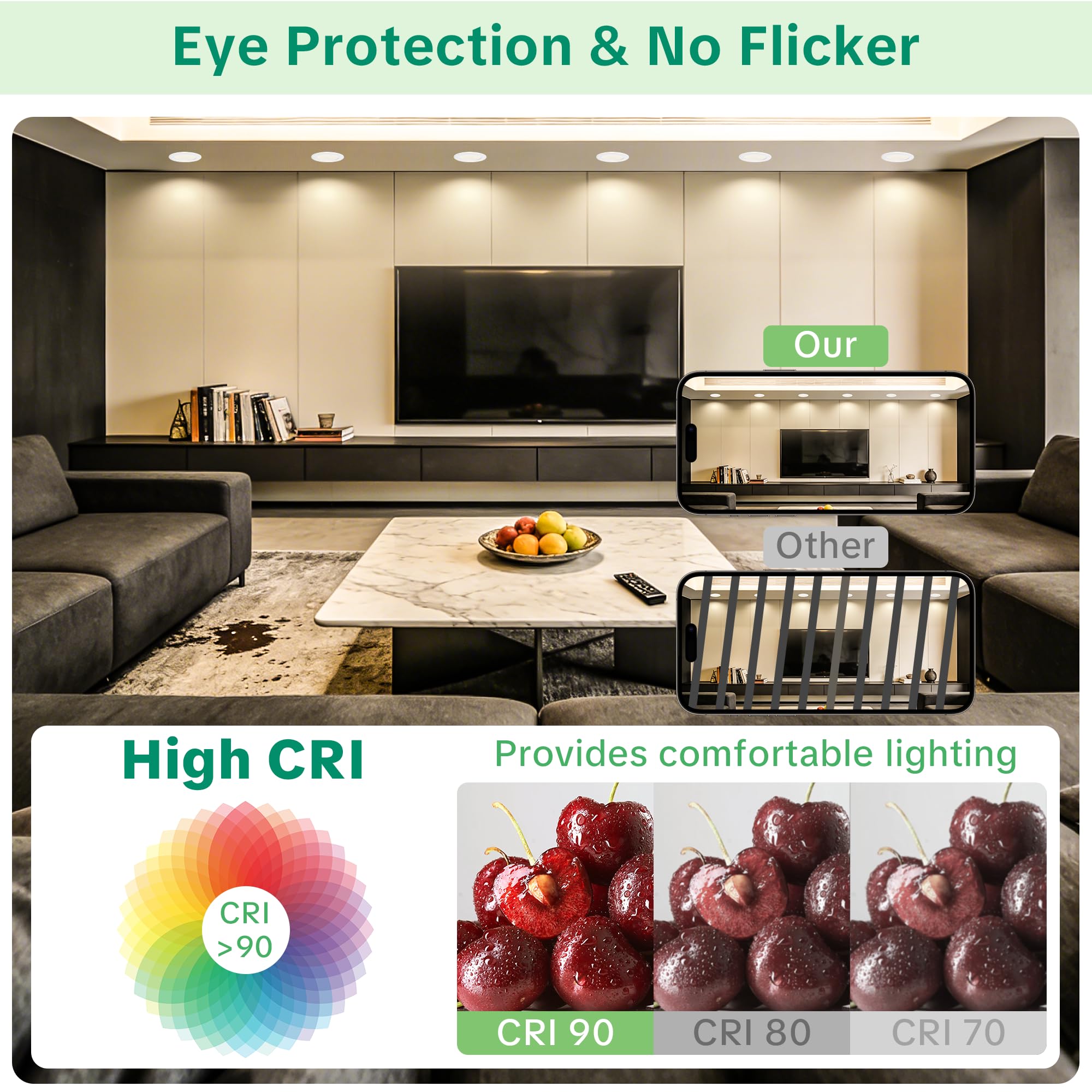 LED Einbaustrahler 230V Flach Dimmbar, 68-80mm Lochmaß 5W 650LM LED Spots, 2700K/4000K/6000K Einbauleuchten Einbauspots, IP44 Spots Deckenleuchte für Bad Küche, Deckenspots Weiß 6er Set