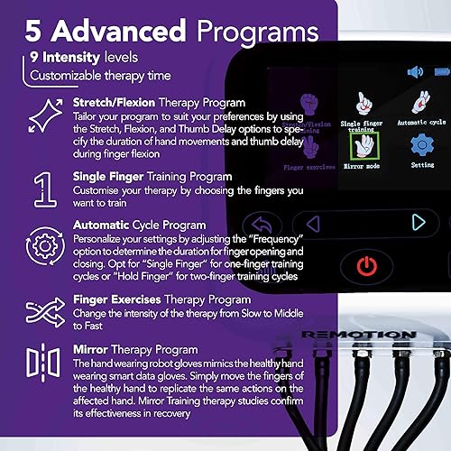 Miniatura 2 de PLANT.O NUTRITION Guantes de robot de rehabilitación recuperación mejorada de golpe de mano y entrenador de rehabilitación de un solo dedo