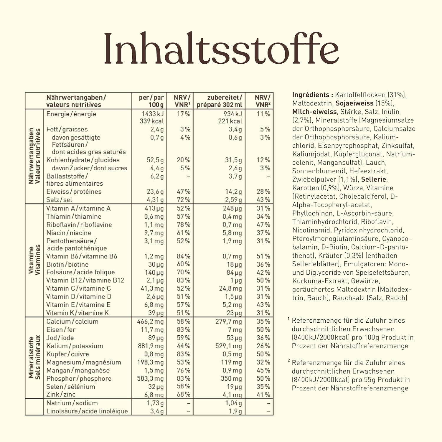 BEAVITA Diät Suppe Kartoffel (2x 540g Dose) für 9 Suppen zum Abnehmen*, nährstoffreicher Mahlzeitenersatz Shake, Kalorien sparen & Gewicht reduzieren mit einer leckeren Instant Suppe
