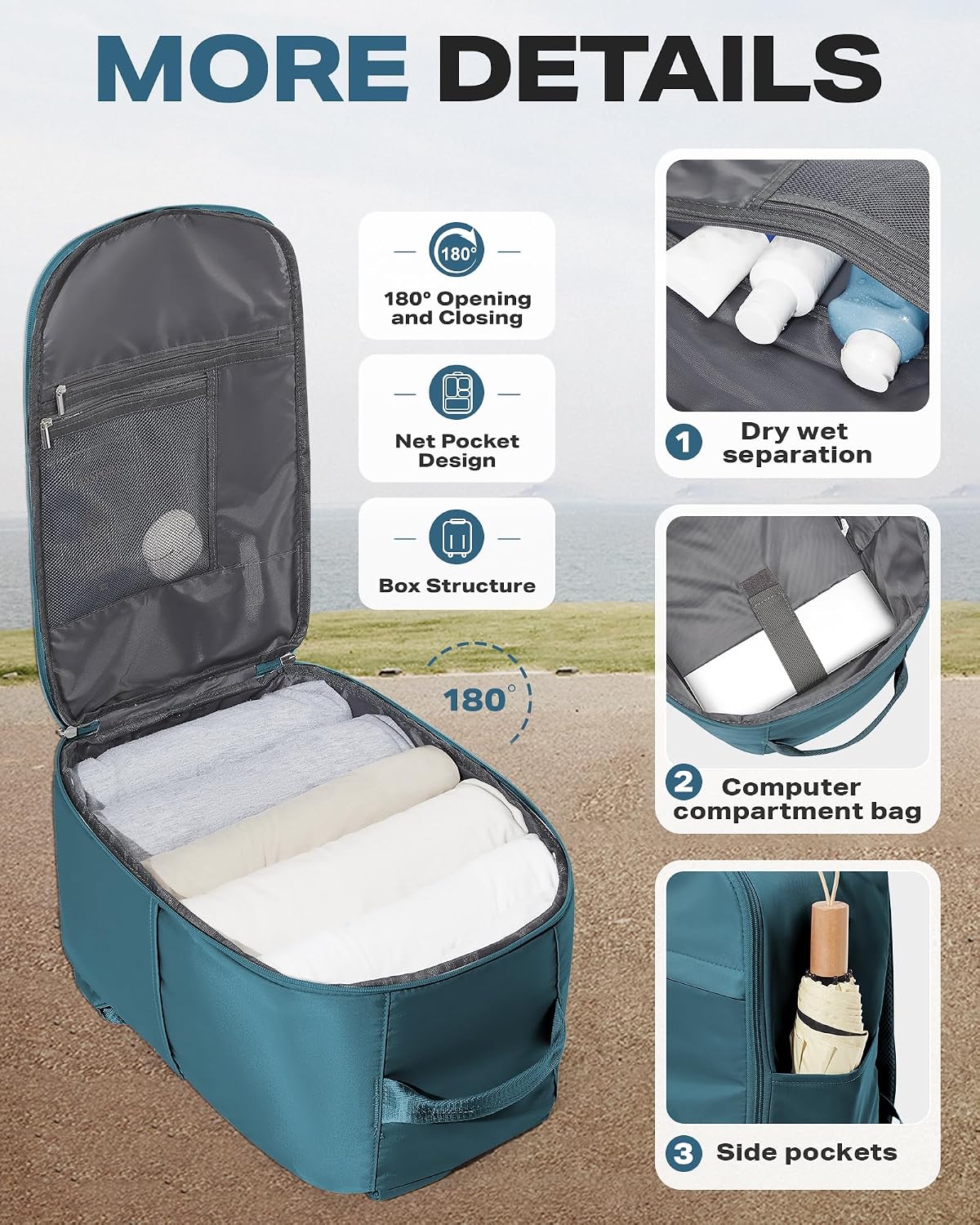 United Airlines Aprroved Personal Item Travel Bag, 20L Underseat Carry On Backpack, Ryanair Cabin Size 40x20x25 Water-Resistant Luggage Bag, Travel Essentials Backpack, Peacock Blue
