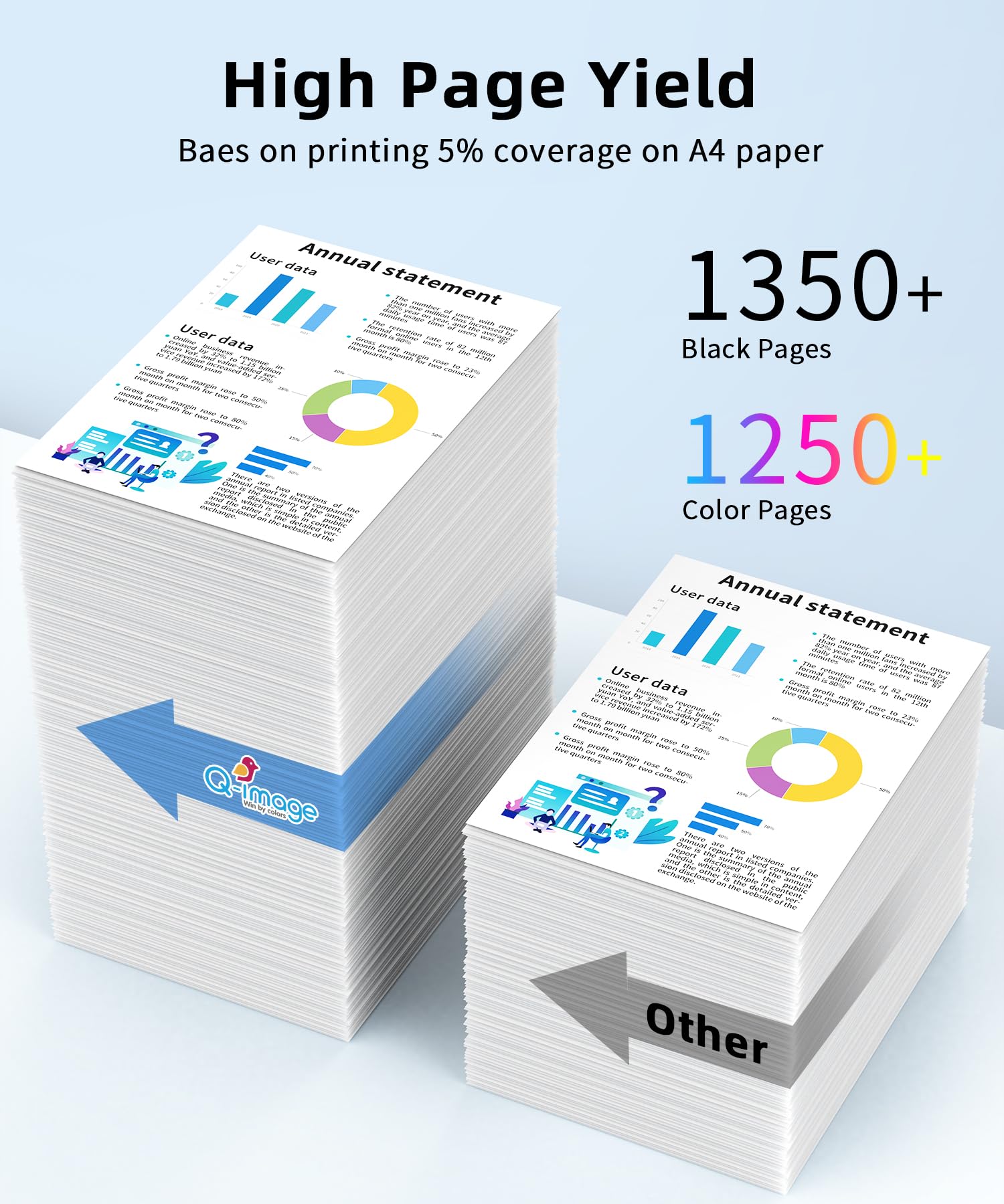 Cartucce toner 206A 206X M283fdw, confezione da 4, ricambio per stampanti HP 206A 206 A 206X da utilizzare con stampanti Color Laserjet Pro MFP M283fdw M283cdw Laserjet Pro M255dw M255nw