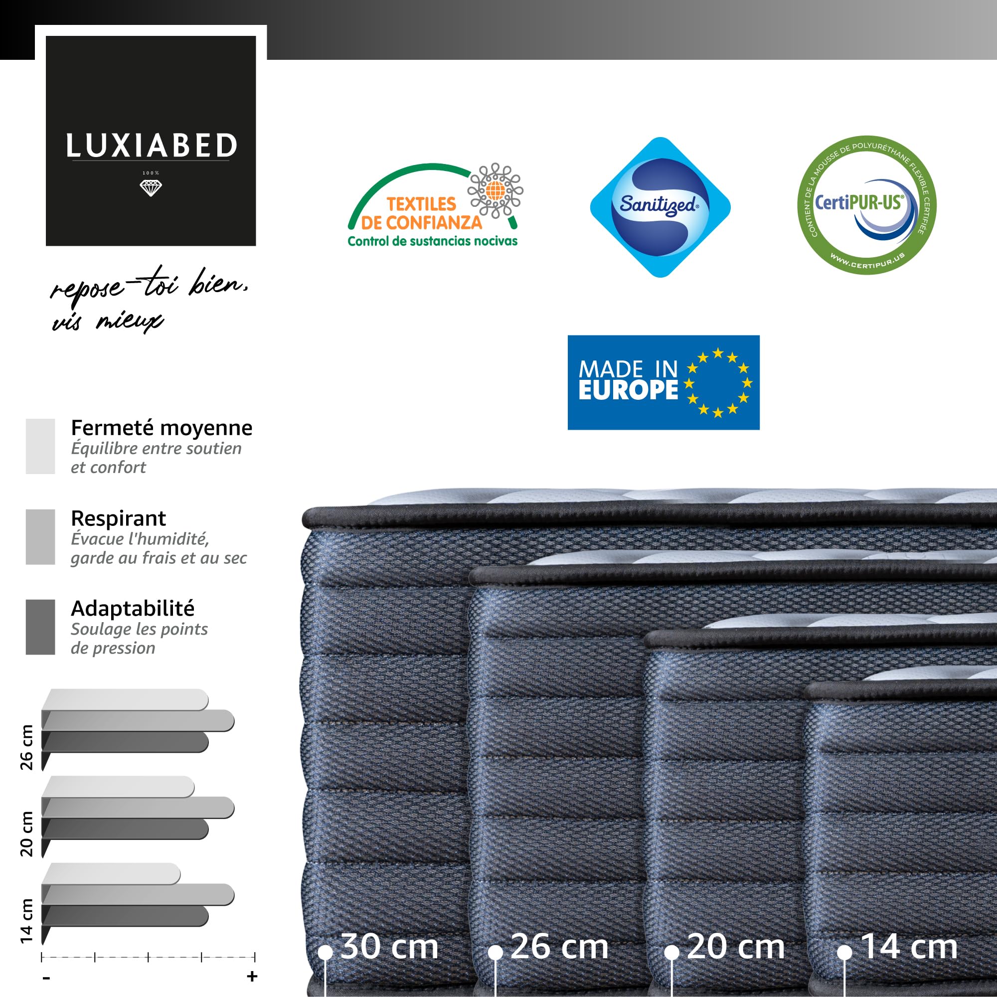 LUXIABED Matelas Memoryvex Mousse à Mémoire 90X190 Double Face Hiver/Été Ferme Moyenne Memorysens. Adaptable, Hygiénique et Respirant Simple Couleur Gris. Modèle Fantasy Épaisseur 20 cm