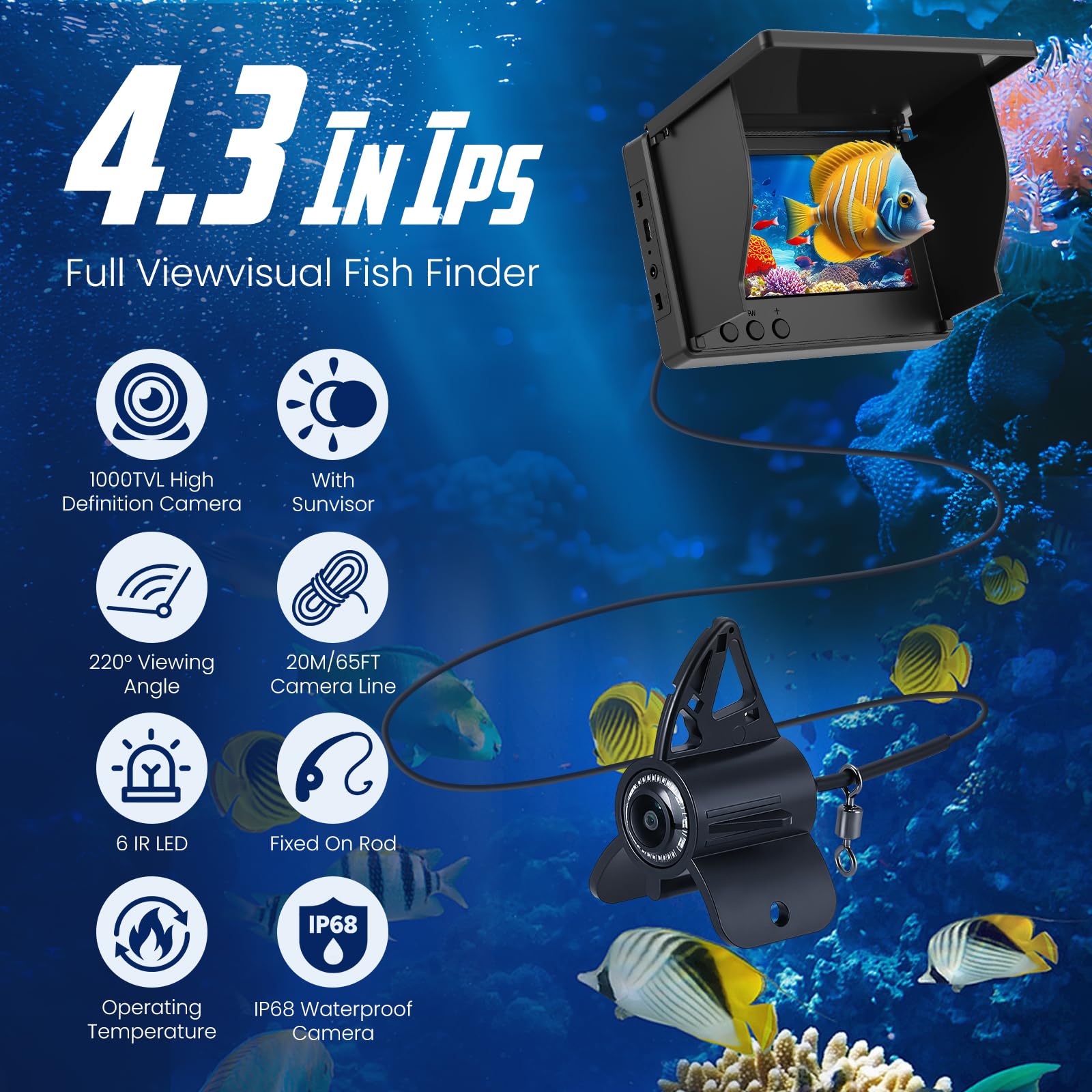 Ecoscandaglio da Pesca, con Telecamera Subacquea, Display IPS 4.3 Pollici, Cavo 30m, Visione Notturna Infrarossi Grandangolo 220°, Impermeabile IP65, per Pesca in Mare, Fiume, Lago e su Ghiaccio