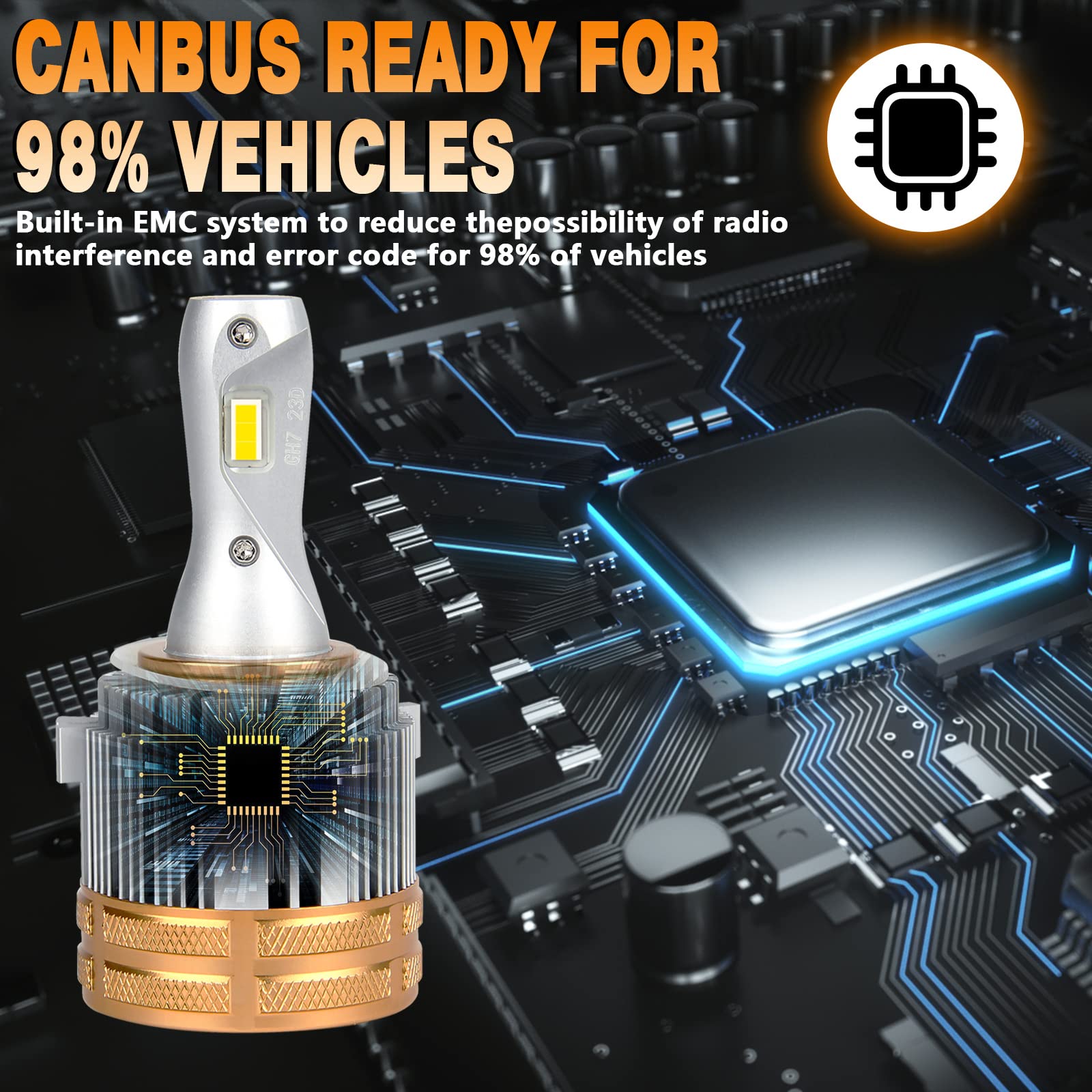 OPP ULITE H7 LED Lampe Frontale Ampoule 86w 8600lm CSP Chip Super Lumineux 6500k xénon Blanc H7 LED Phare CANBUS kit de Conversion sans Erreur, Pack de 2