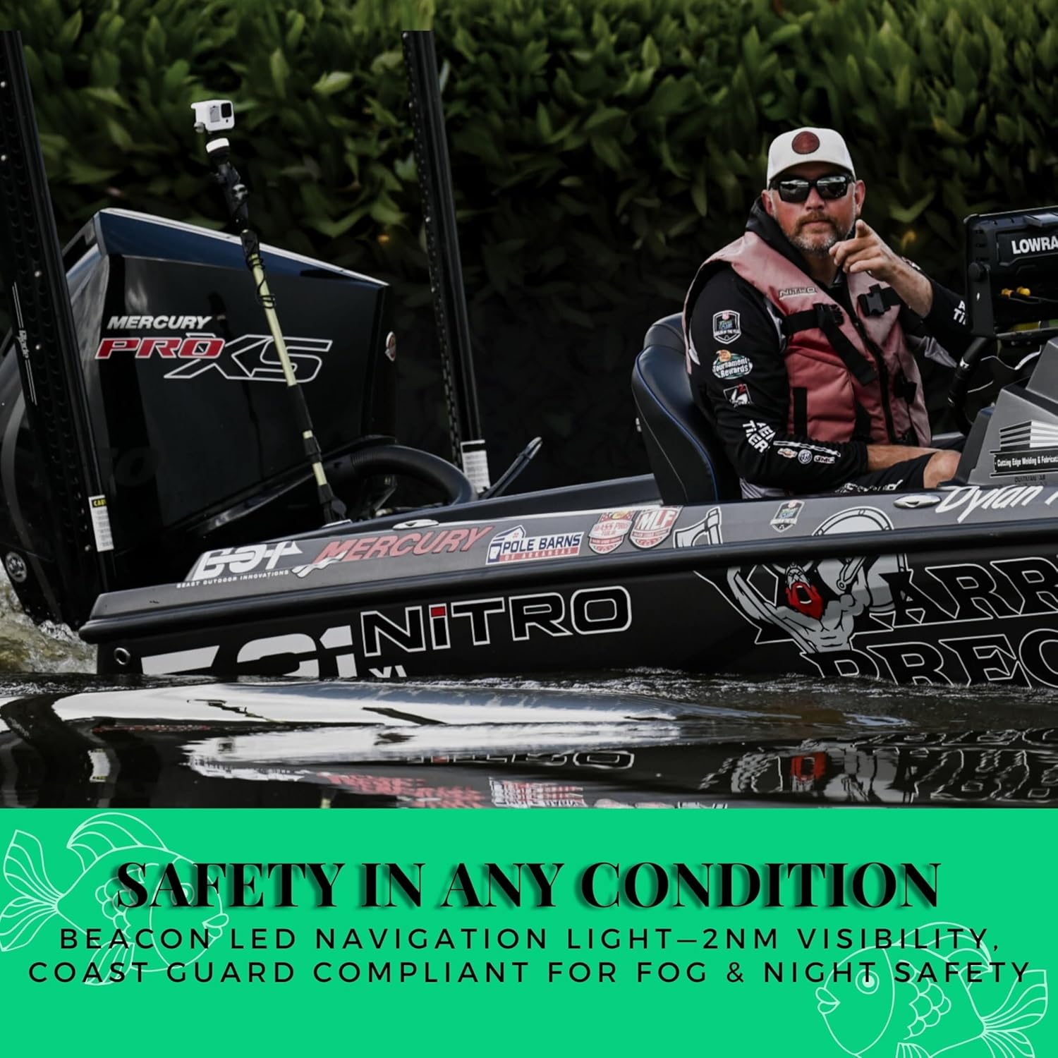 YOLOtek Veteran Owned - PS53 SuperBundle - GoPro Boat Mount & Constant Power - Go Pro Camera Bass Boat Accessories - for All Action Camera - Fishing Camera Power Pole (New Pro Kit)