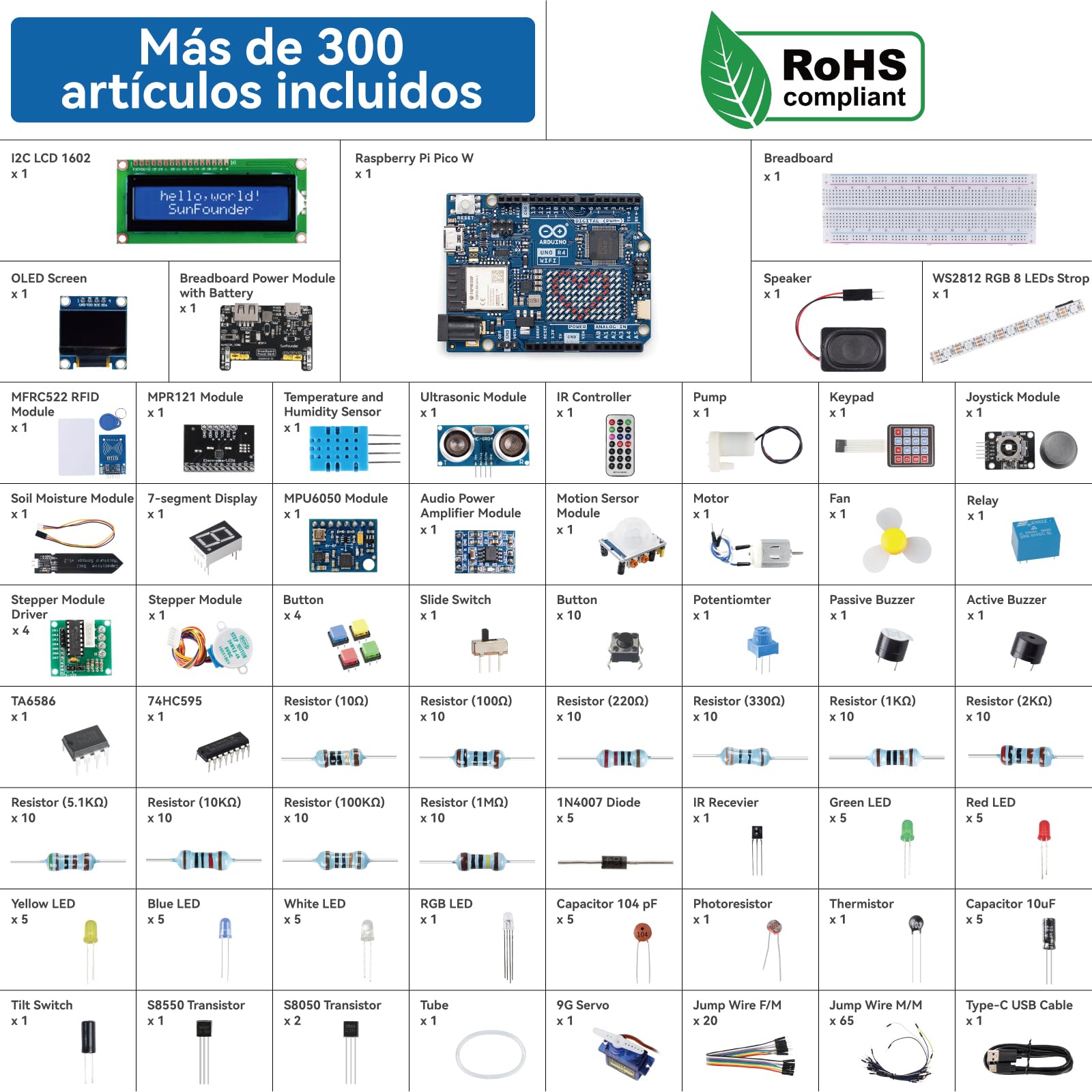 SunFounder Kit Explorador Élite con Arduino Uno R4 WiFi Original, Compatible RoHS,Bluetooth,IoT,ESP32,IIC LCD1602, OLED,Tutoriales en línea y cursos en Video en inglés para Principiantes e Ingenieros