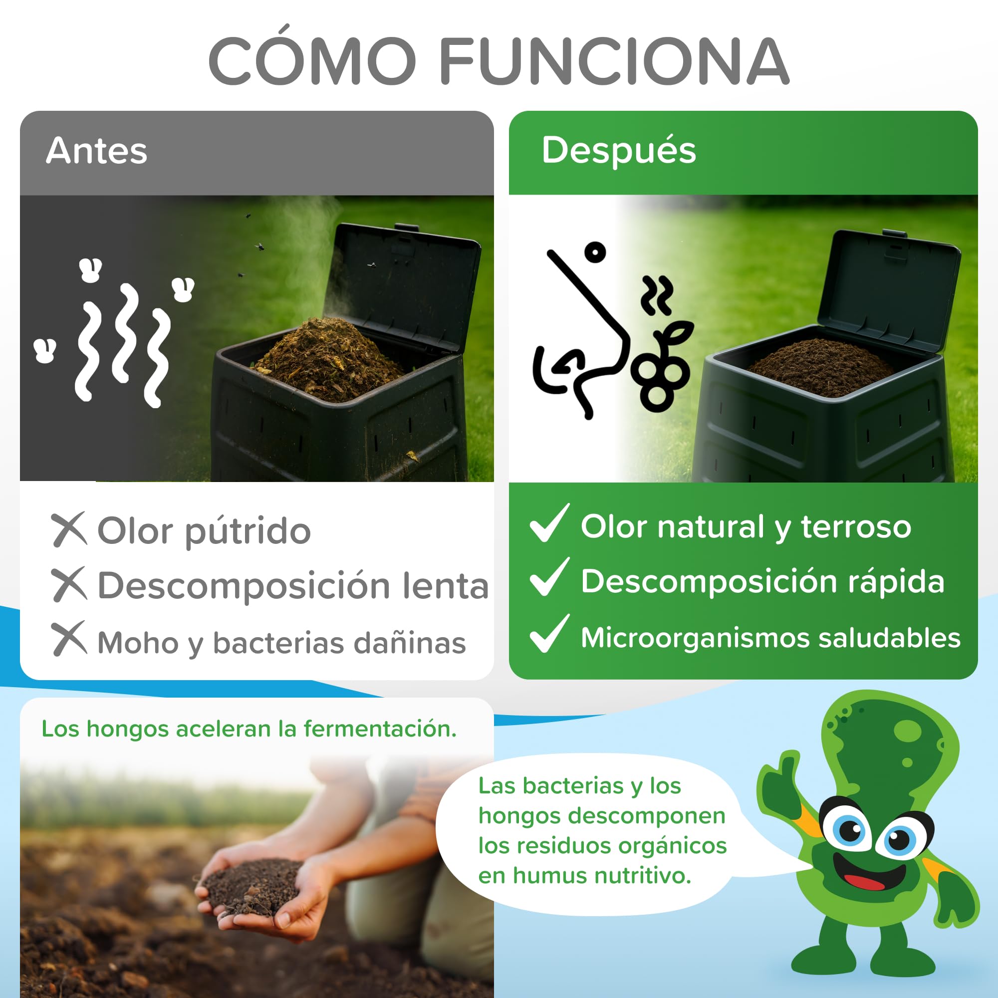 Mr. Bacteria No. 4. Limpiador Bio-enzimático para su Compost, Acelerador Orgánico de compostaje con microorganismos, Acelera y Mejora el compostaje 500 g - 1 Unidad