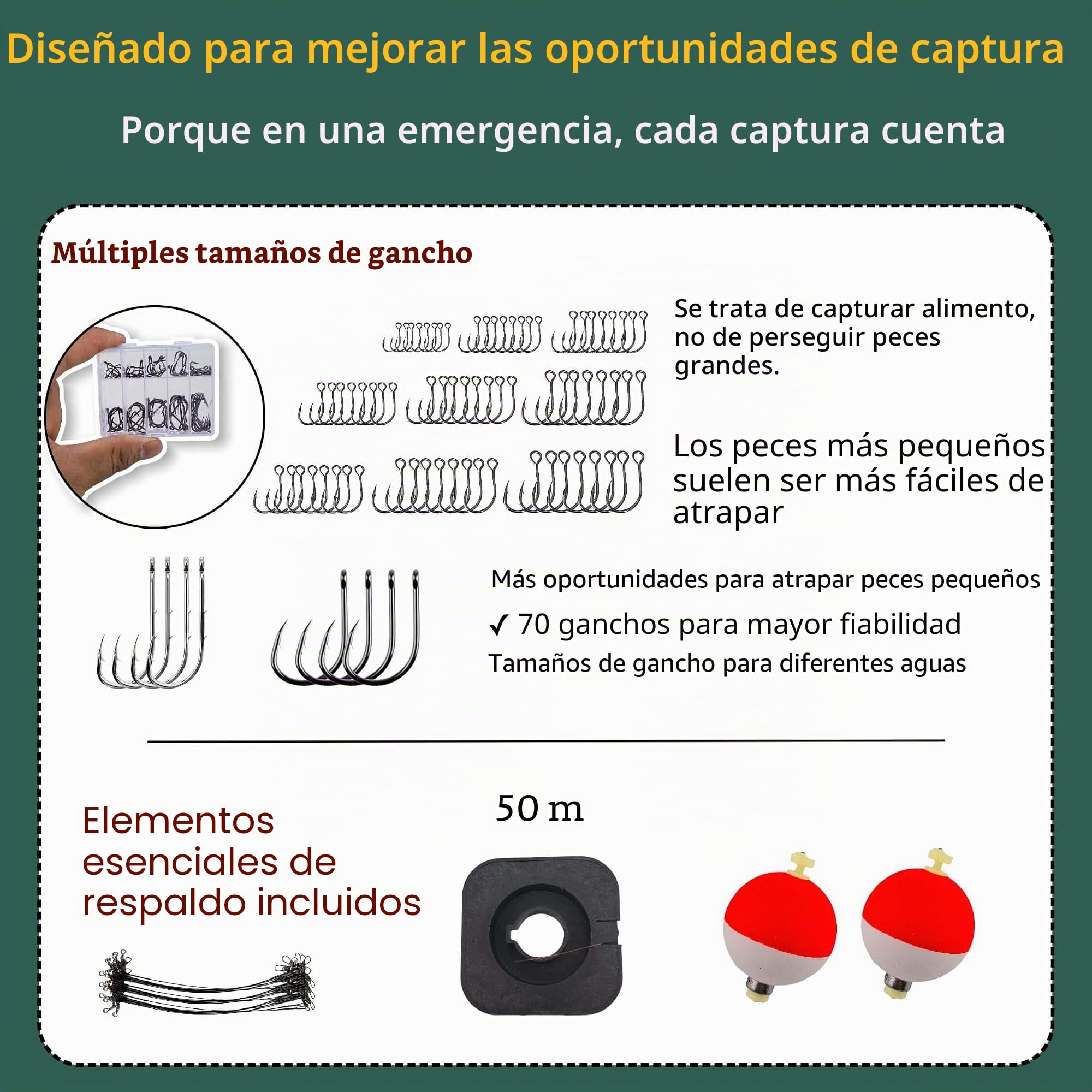 Mini kit de pesca de supervivencia, caja de aparejos de pesca de emergencia, caja de pesca al aire libre, juego de pesca de viaje, fiesta, pesca, caja de zapatos, surf, supervivencia