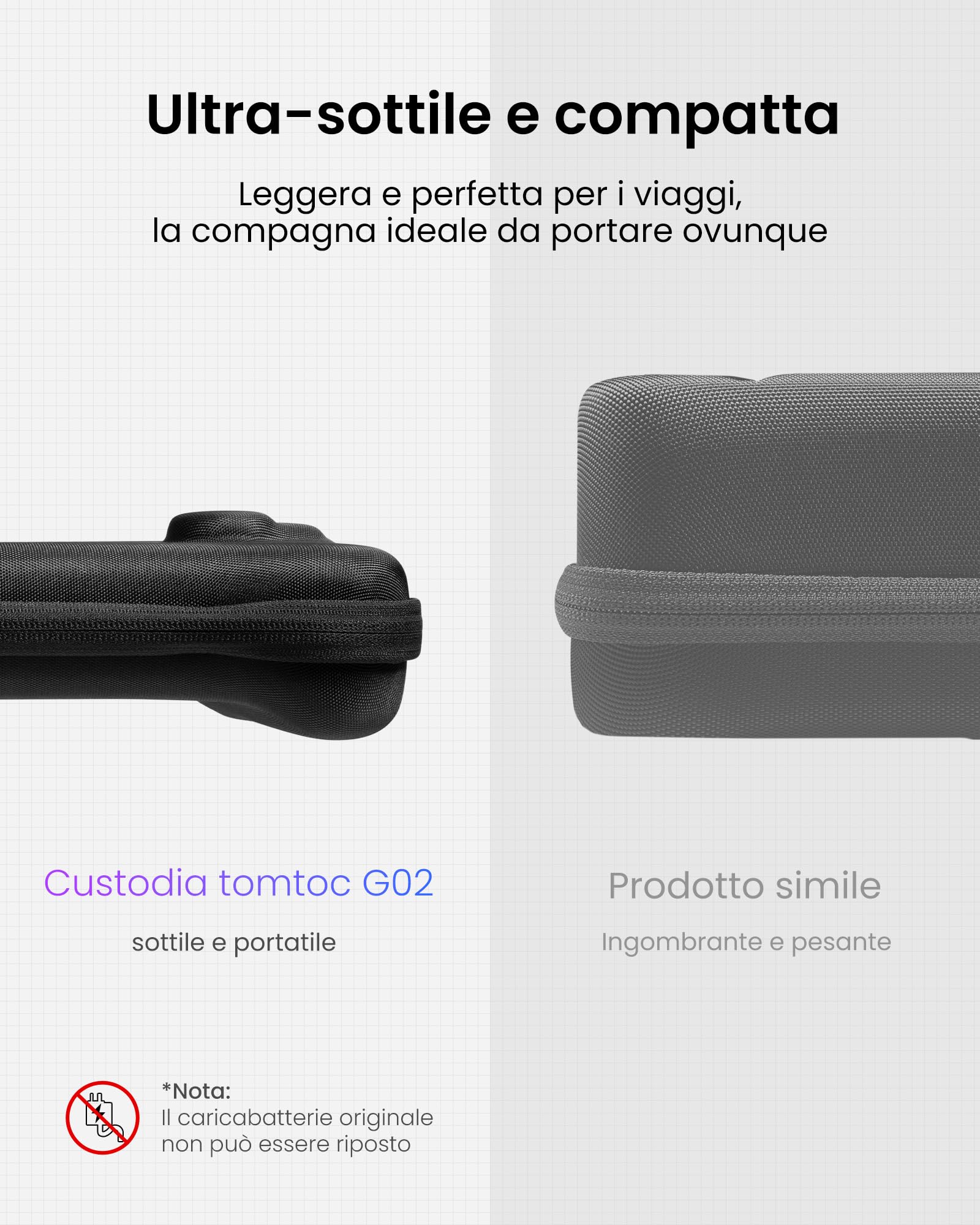 tomtoc Custodia da Trasporto Compatibile con ASUS ROG Xbox Ally / Xbox Ally X 2025, Case Sottile, Custodia Protettiva, Borsa Rigida Portatile da viaggio, Custodia Leggera da Viaggio, Regali Natale