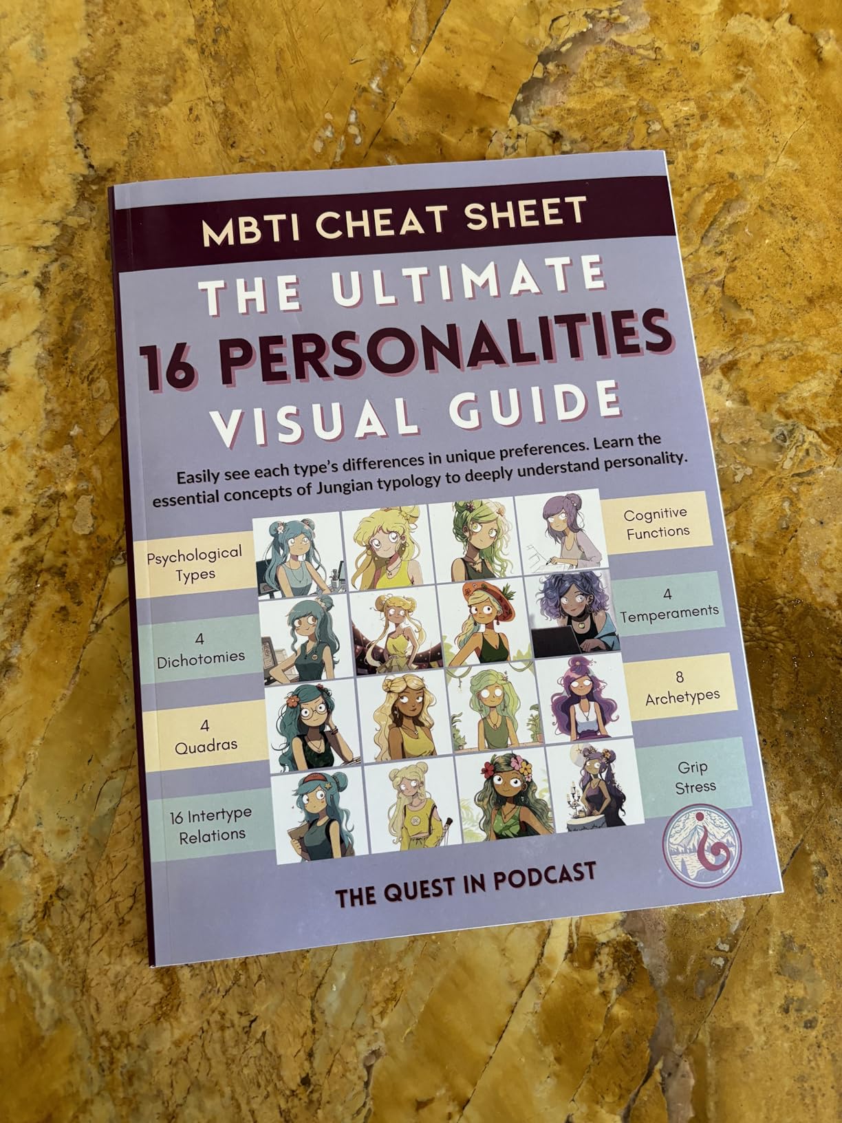 Personality Guide MBTI Cheat Sheet: The Ultimate 16 Personalities Visual Guide for ...
