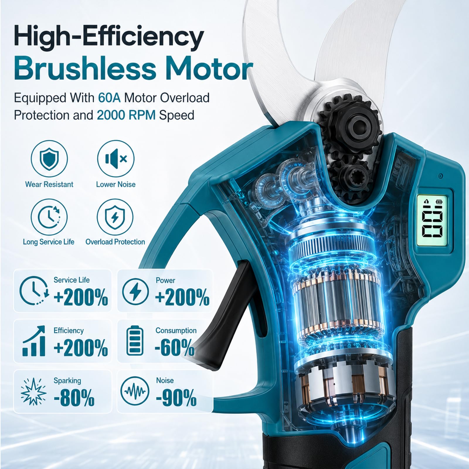 Sécateur électrique sans fil de 50 mm avec 2 batteries de 3,0 Ah, moteur sans balais de 800 W, écran LCD, protection contre la surchauffe, sécateur sans fil pour jardin, vergers, branches d'arbres