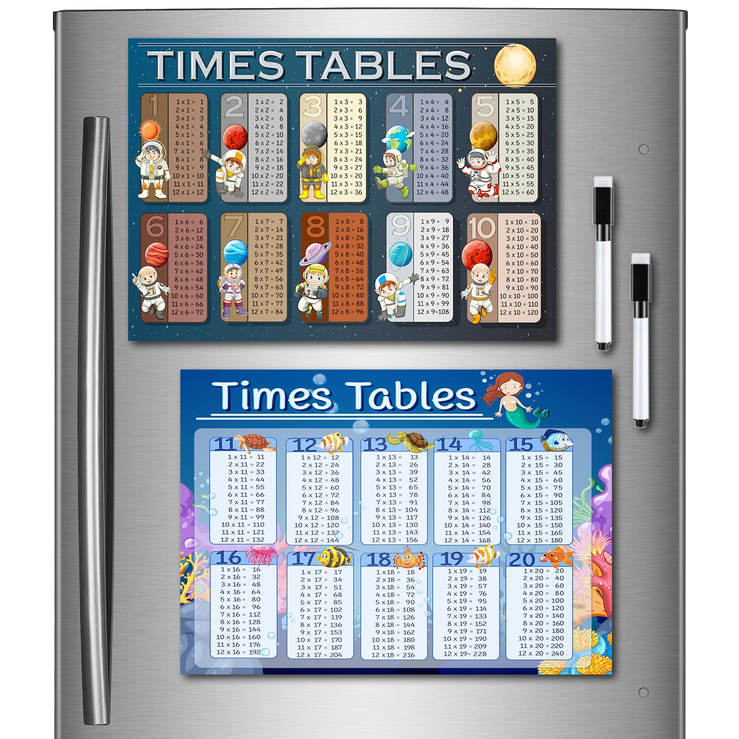 Windup Magnetic Times Table, Multiplication Table (1-10) and (11-20) - Set of 2 A4 (8x12 in) - Made in India