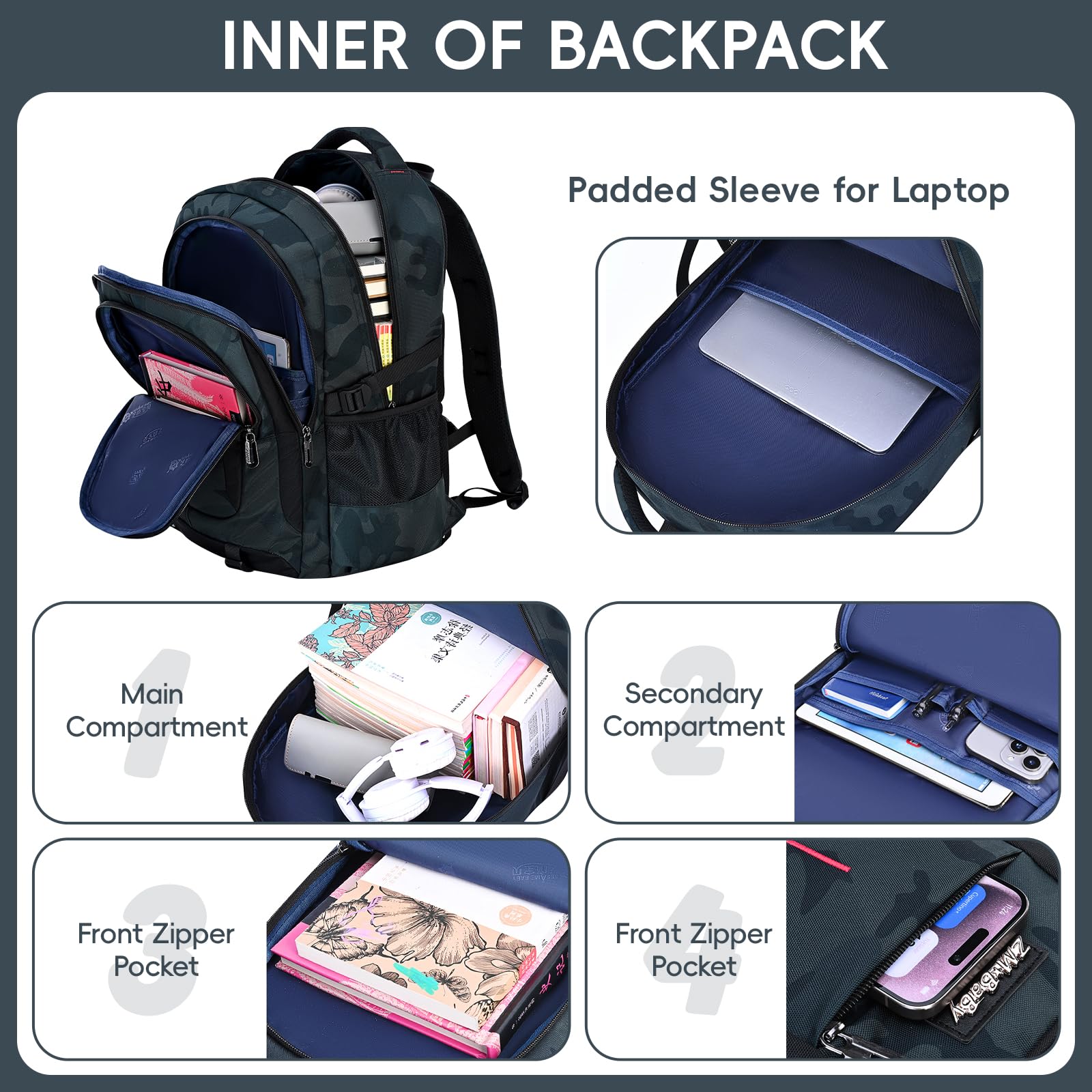 Tanou Schulrucksack Jungen Rucksack Teenager, Camouflage-Schultasche für Jungen mit Großer Kapazität, Modischer Ranzen Tagesrucksack für Schule und Reisen, Grün