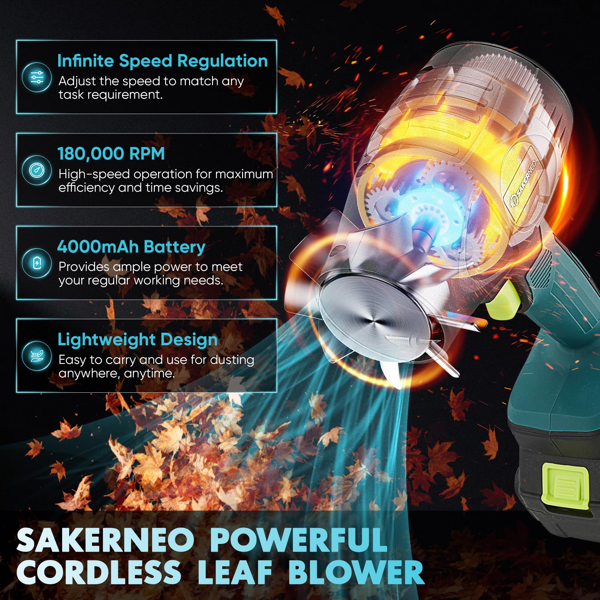 SakerNeo Soplador de hojas inalámbrico con 2 baterías, soplador de mano de 180000 rpm, velocidad ajustable para limpieza de patio, césped, jardín,