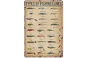 Nostalgic Fishing Wisdom: Vintage Metal Sign