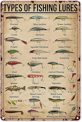 Letrero de metal de pesca vintage Tipos de señuelos de pesca Conocimiento Placa de estaño Decoración de pared Hogar Hombre Cueva Garaje Bar Café