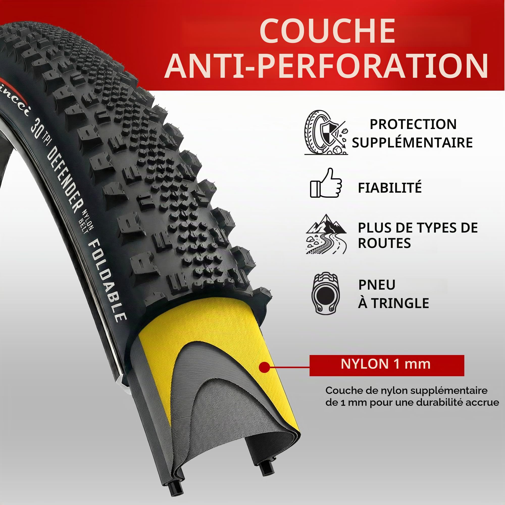 Fincci Pneu Gravel 700x38c 40-622 Pliable 30 TPI Anti-Crevaison (Lot de 2) | Pneus Gravel Pliables 700x38c, ETRTO 40-622, 30 TPI et Protection 1 mm - Pour Route, VTT, Hybride et VAE - Lot de 2