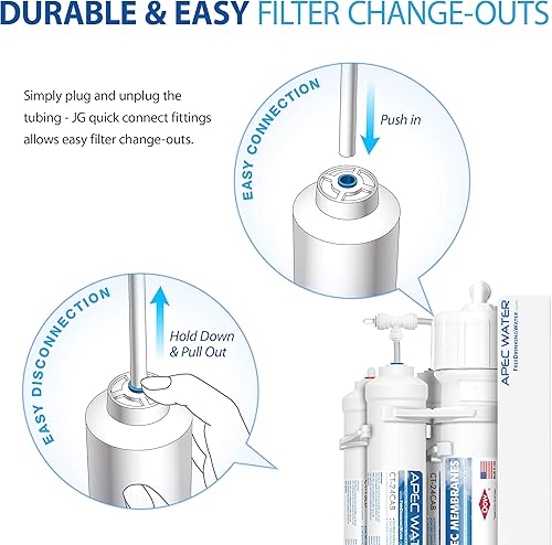 Miniatura 5 de APEC Water Systems FILTER-SET-QUICK - Cartuchos de repuesto de doble capacidad fabricados en Estados Unidos para el sistema de filtración de agua de