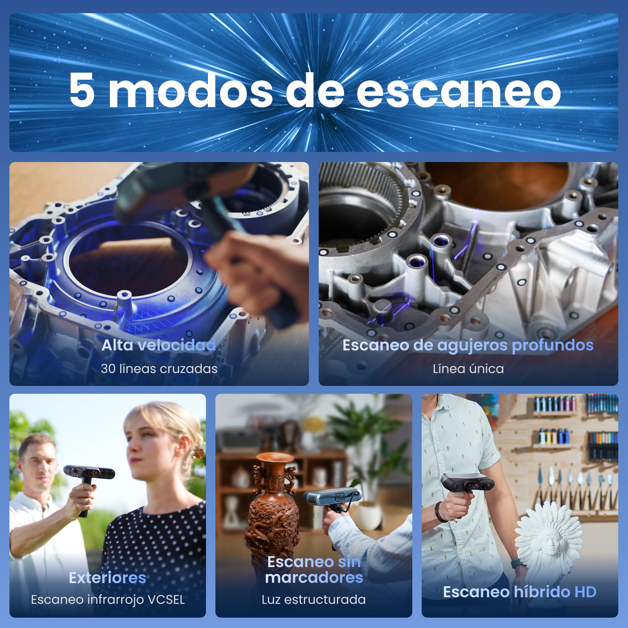 Revopoint Pop 4 Escáner 3D, láser Azul con precisión de 0,03 mm, Estándar | Hasta 105 fps, segmentación por IA y modelado 3DGS, 5 modos de escaneo, Seguimiento antivibración, escaneo en exteriores