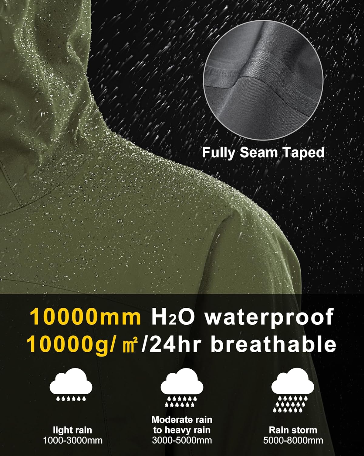 33,000ft Mens Rain Jacket, 3-Layer Performance Lightweight Rain Jackets Waterproof with Hood for Hiking Ski Sailing Cycling - Image 4