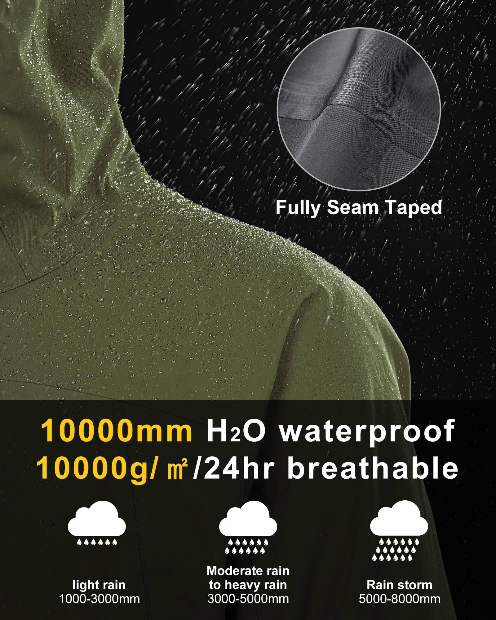 33,000ft Chubasquero ligero para hombre, chaqueta softshell impermeable, cortavientos, chaqueta para exteriores, transpirable, chaqueta funcional para trekking, senderismo, camping