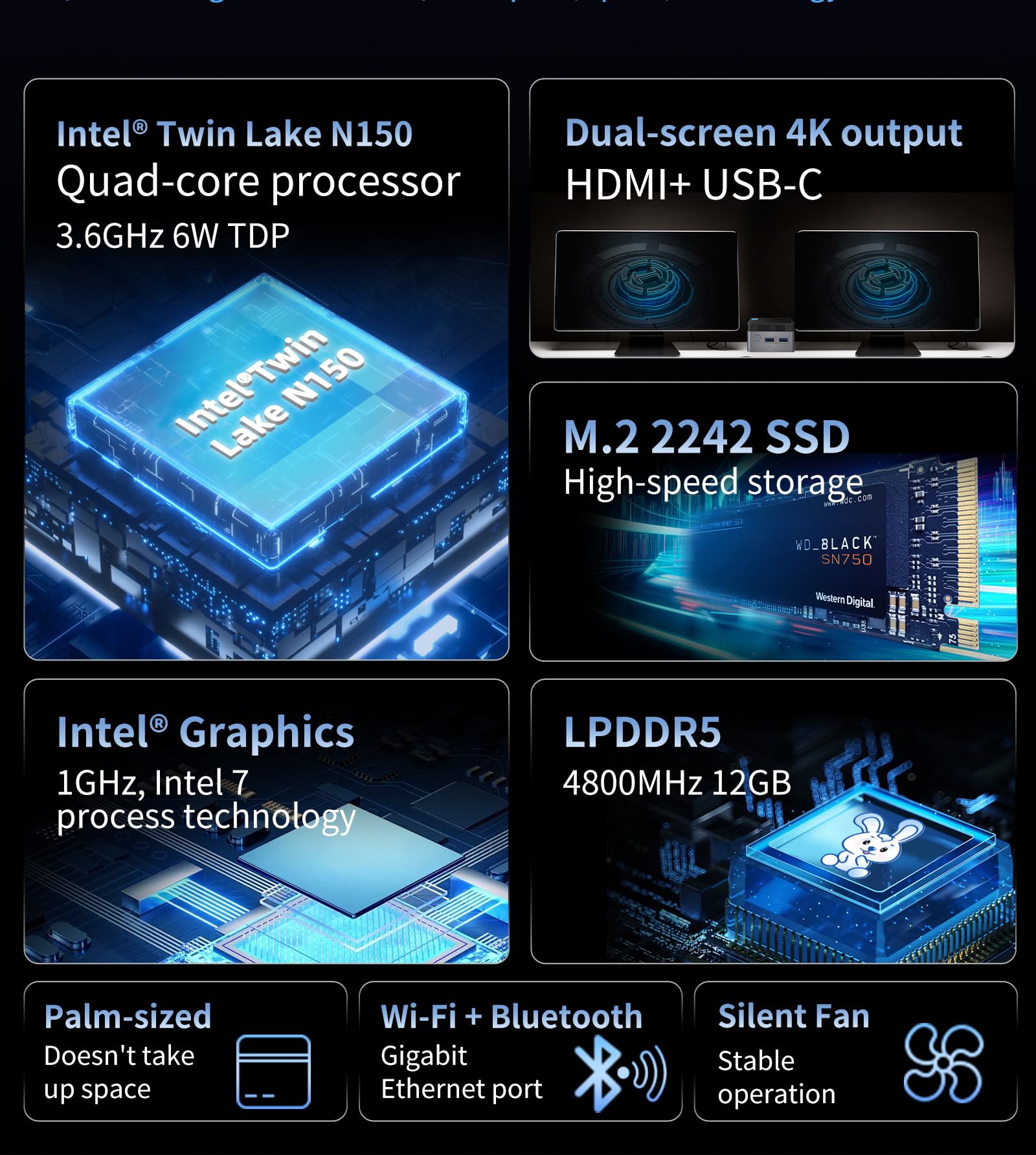 Windows 11 Pro Mini PC, Intel 11th Gen N5105 CPU, LPDDR4 8GB RAM